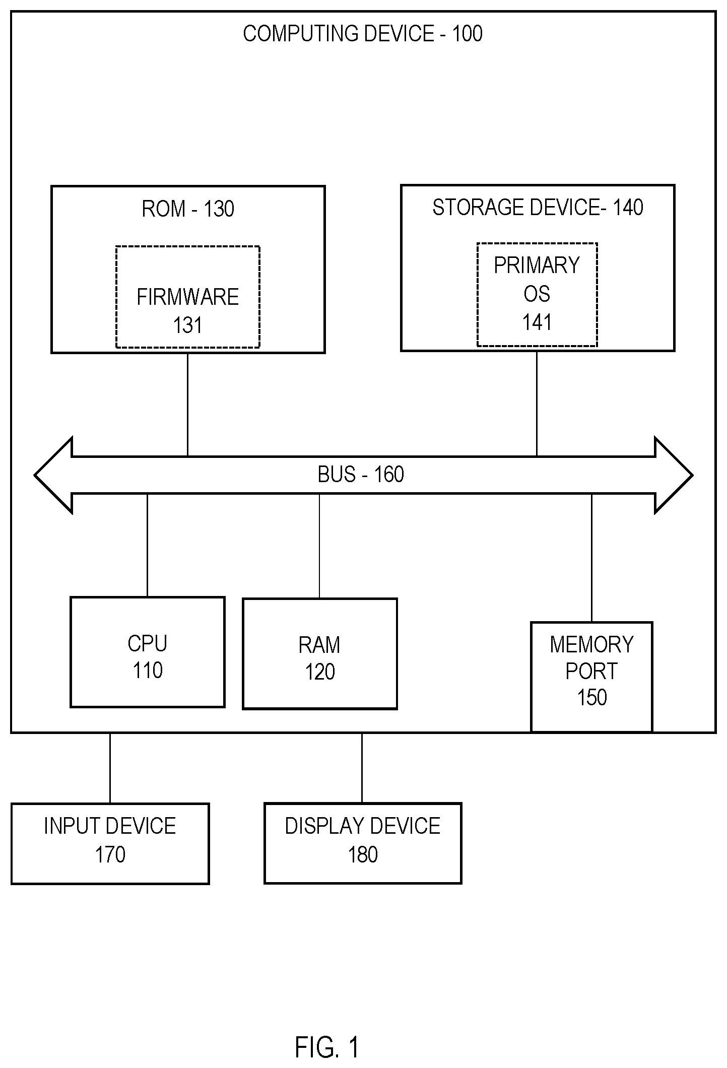 Patent US12321756 — Disabling software persistence — Figure 1