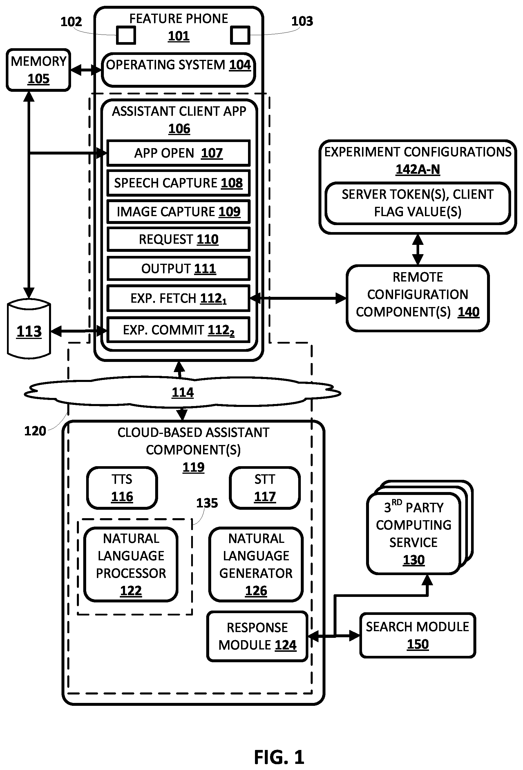 Patent US12321763 — Adapting client application of feature phone based on experiment parameters — Figure 1