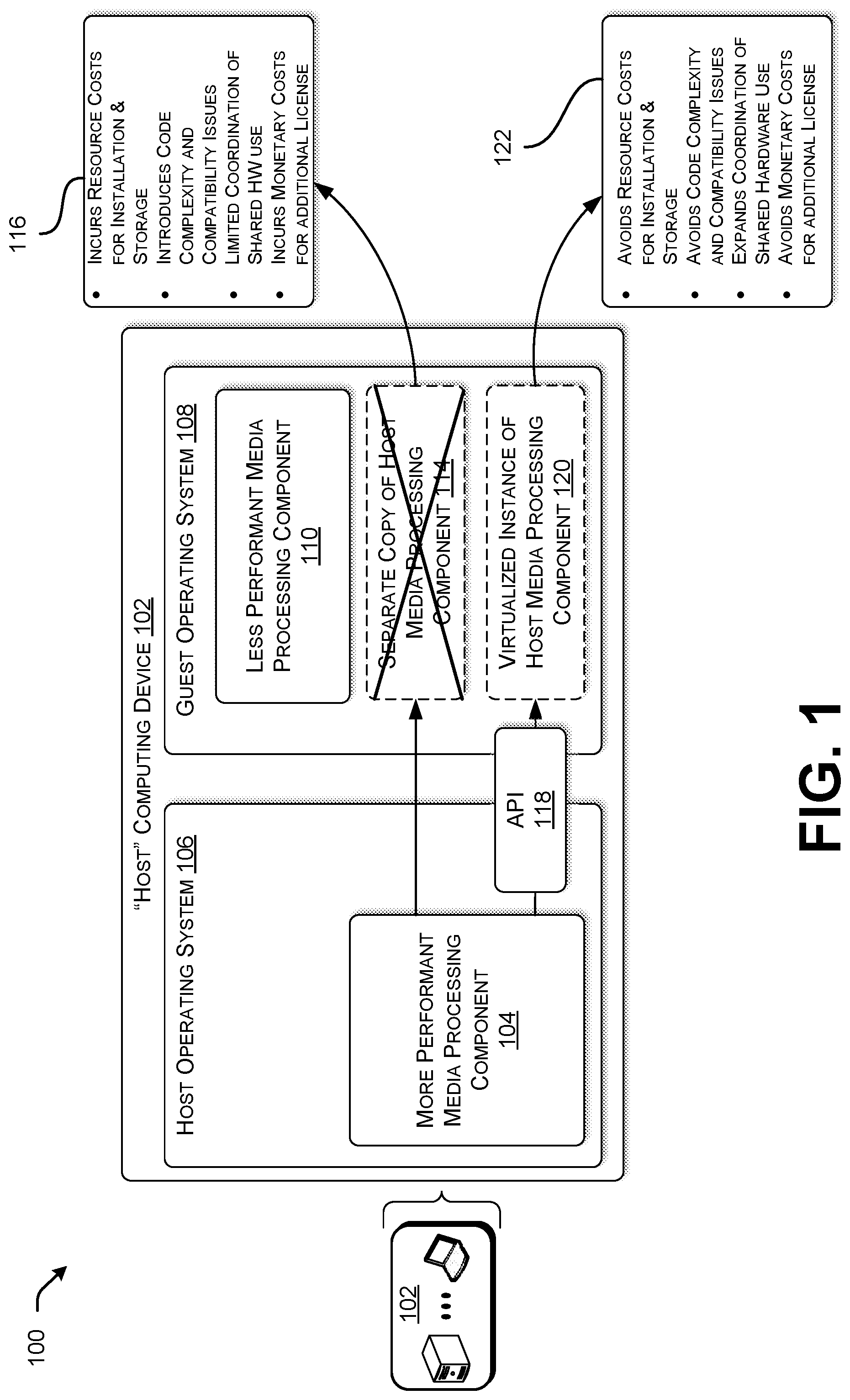 Patent US12321767 — Providing host media processing functionality to a guest operating system — Figure 1