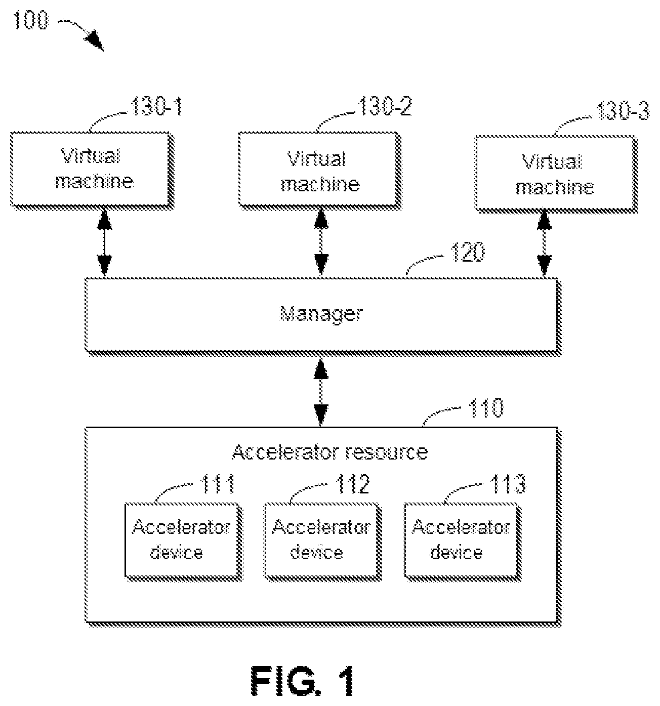 Patent US12321770 Figure 1 – Method, device and computer program product for resource scheduling