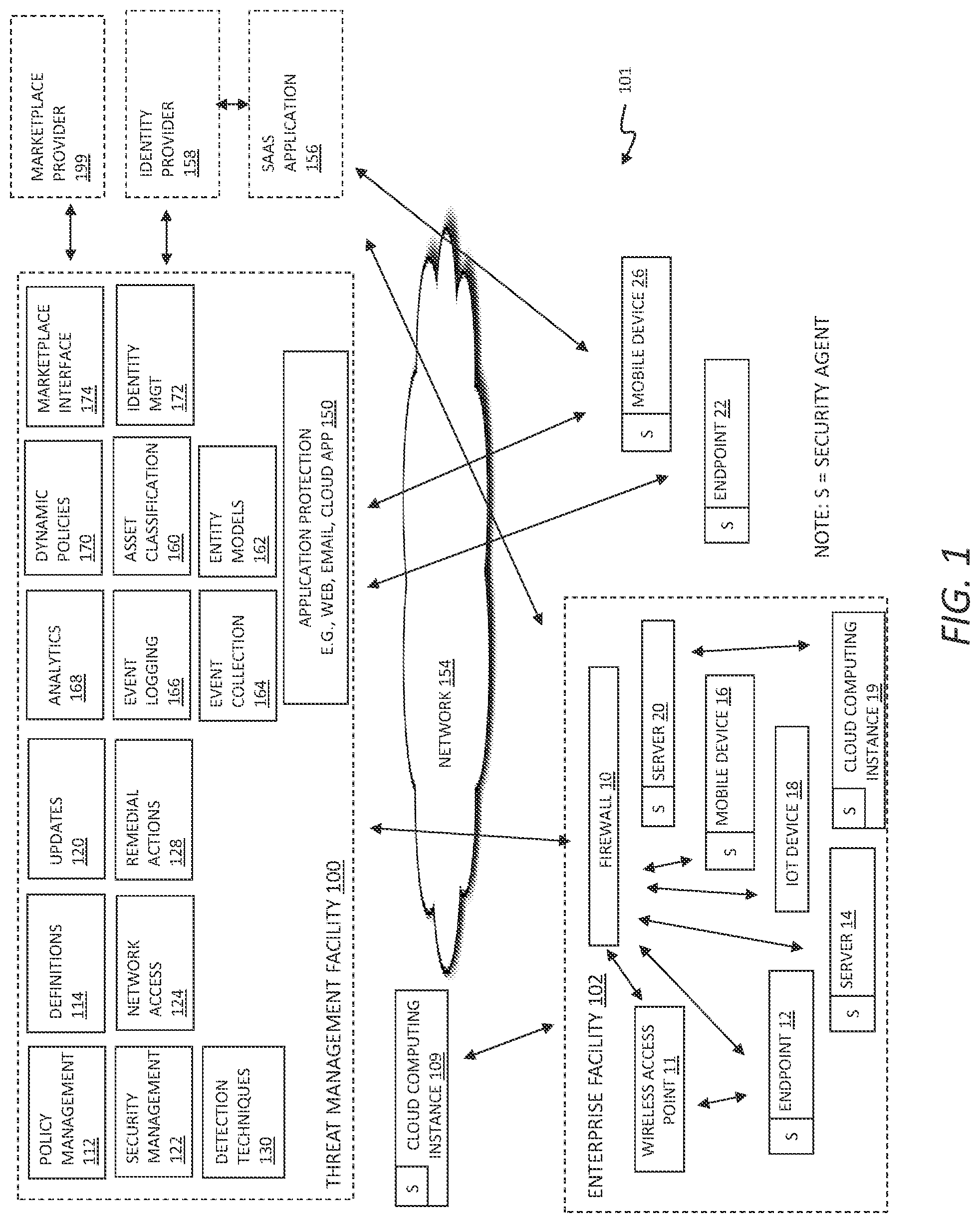 Patent US12321771 — Software rollback of cluster of network devices — Figure 1