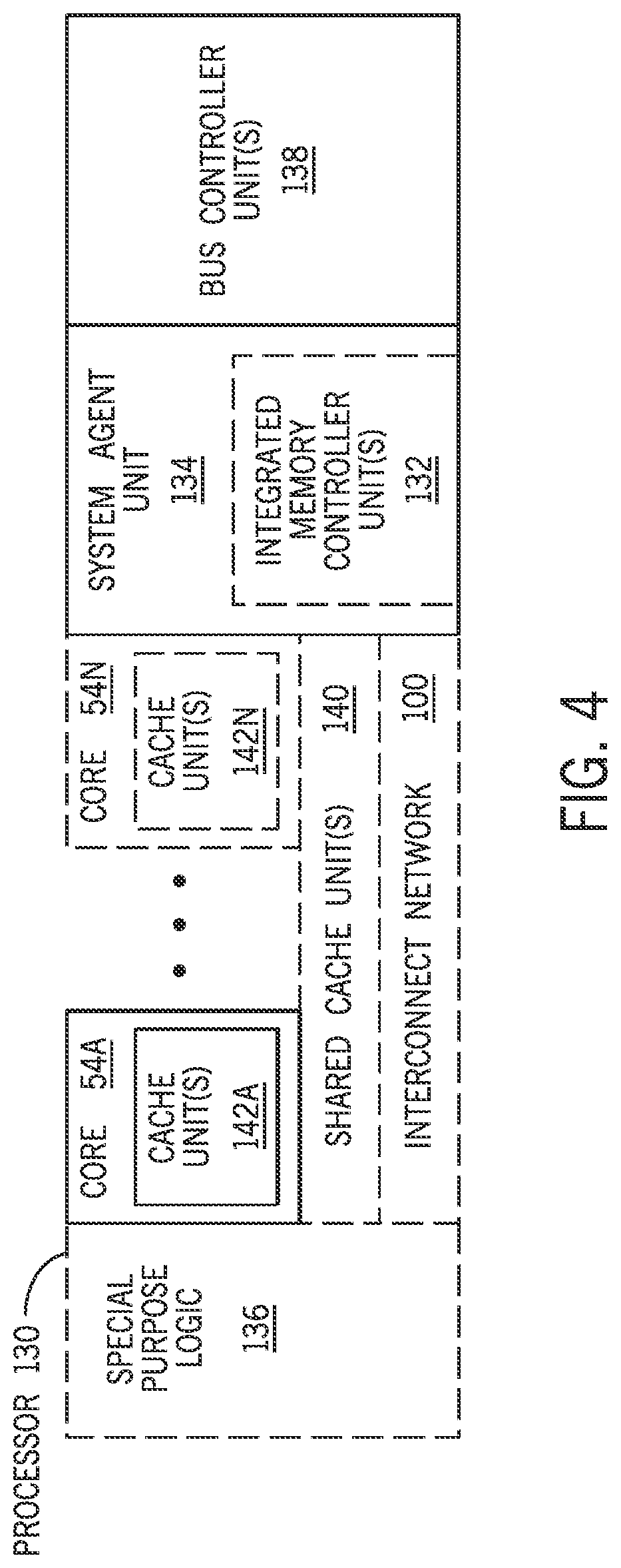 Patent US12321775 Figure 4 – Interrupt handling by migrating interrupts between processing cores