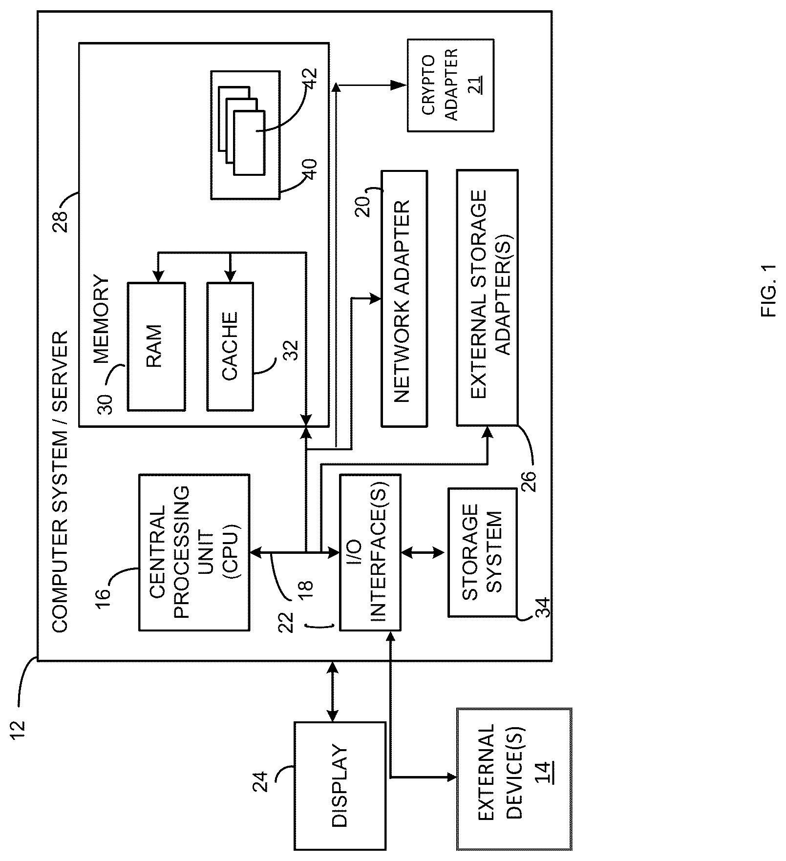 Patent US12321776 — Switching between polling-mode and interruption-driven modes without loss of I/O replies — Figure 1