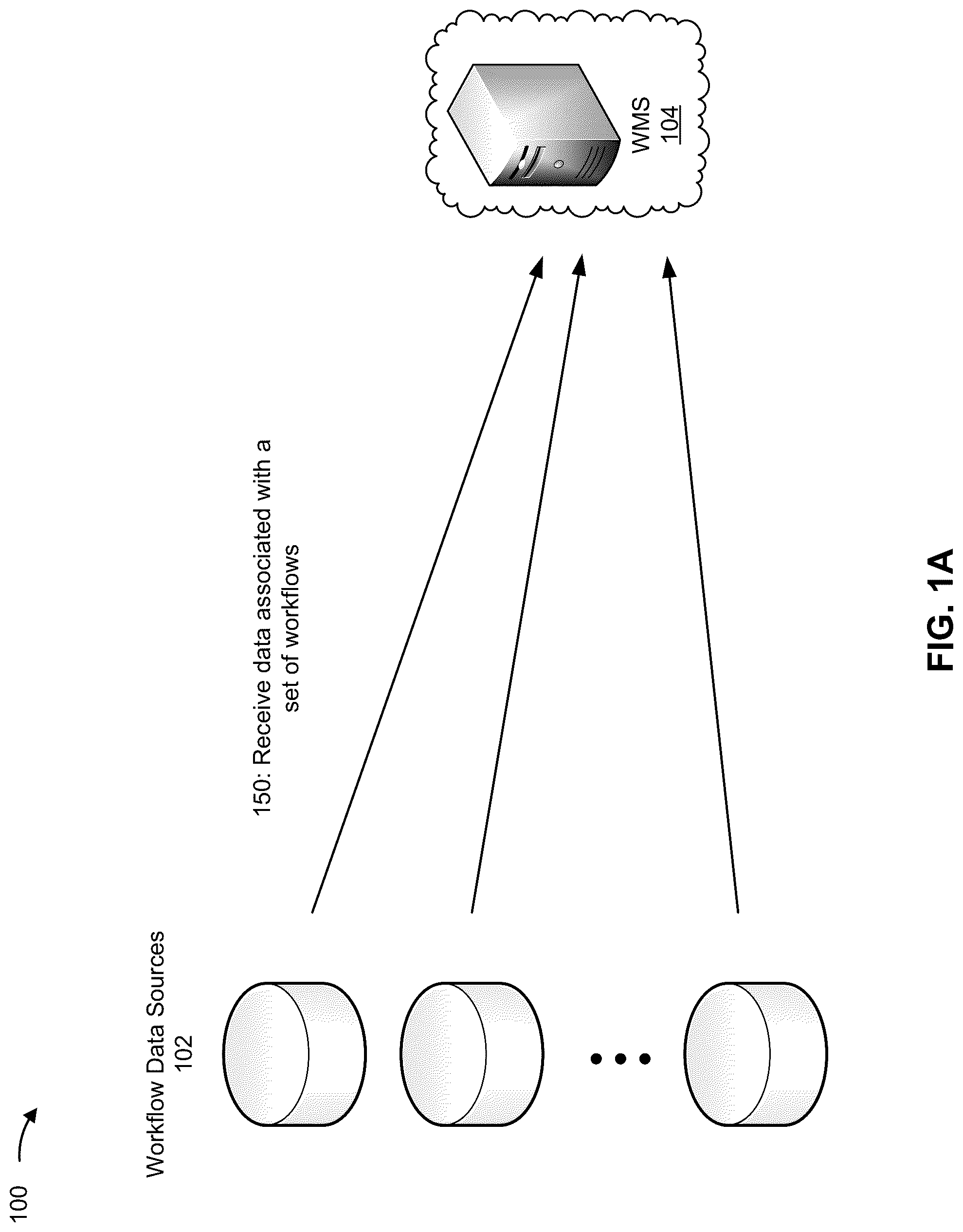 Patent US12321777 Figure 1 – Automatic workflow generation and optimization