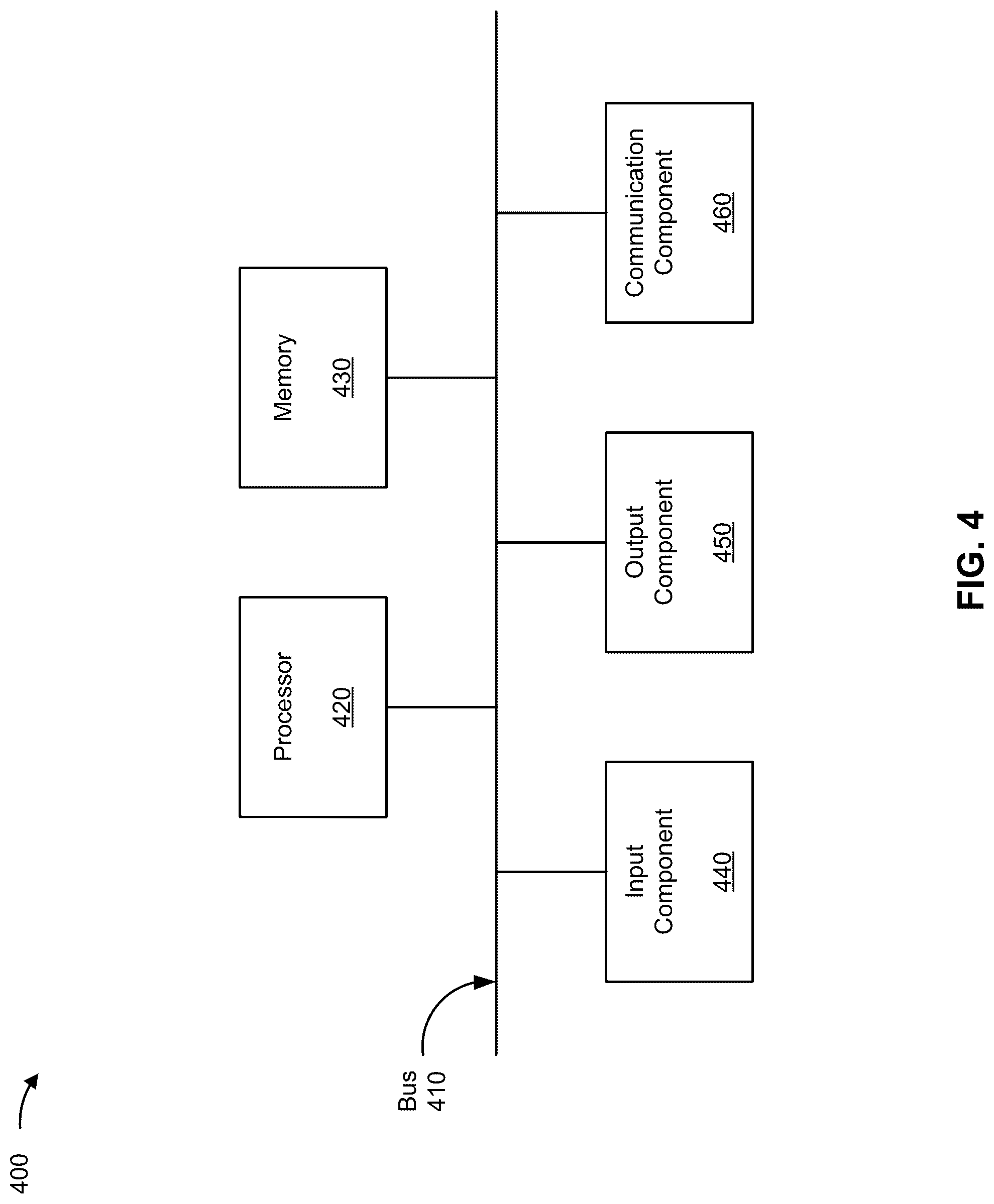 Patent US12321777 Figure 7 – Automatic workflow generation and optimization