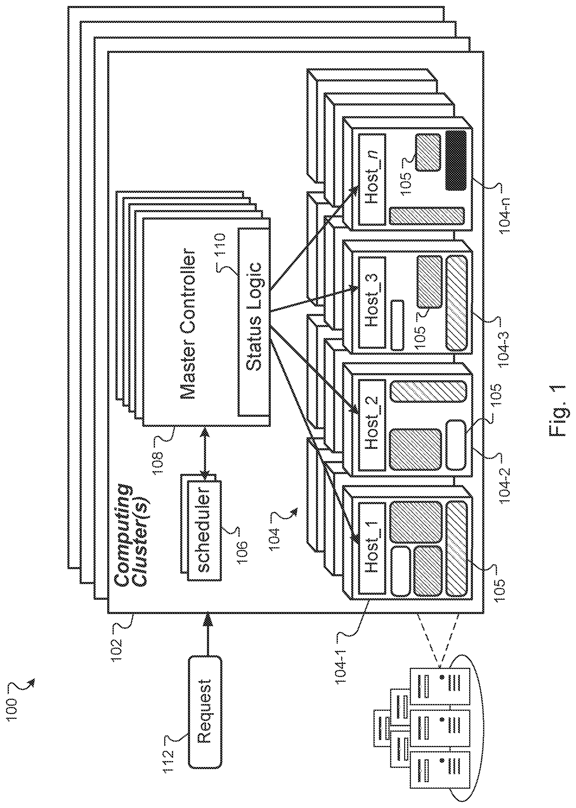 Patent US12321781 Figure 1 – Task scheduling for machine-learning workloads