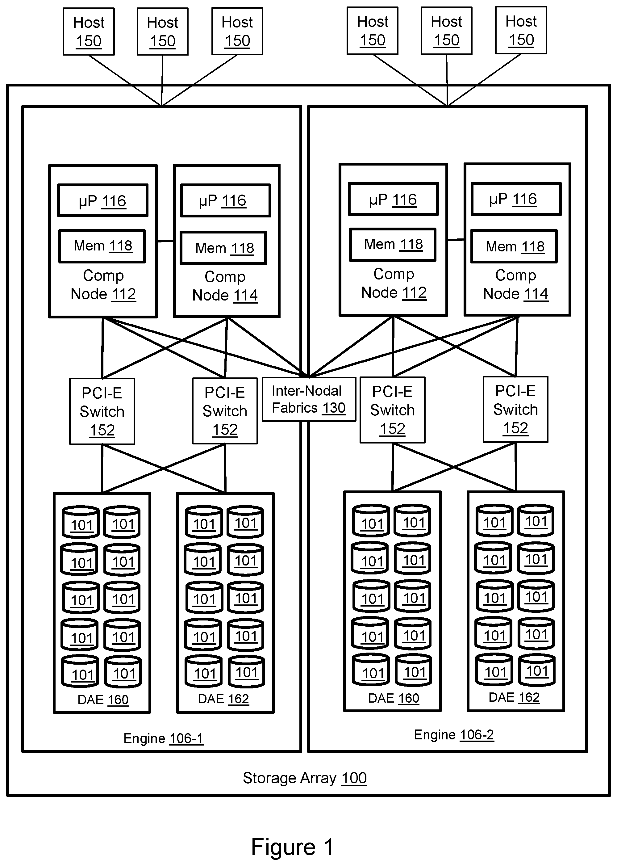 Patent US12321782 — Autonomous core affinity — Figure 1