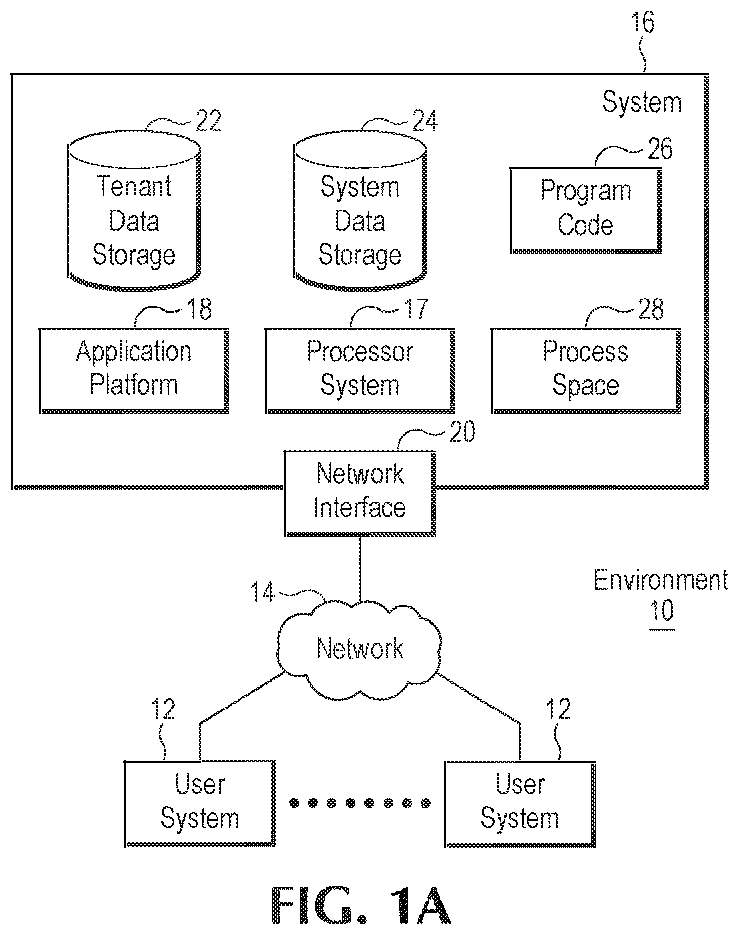 Patent US12321784 — Automatically identifying and right sizing instances — Figure 1