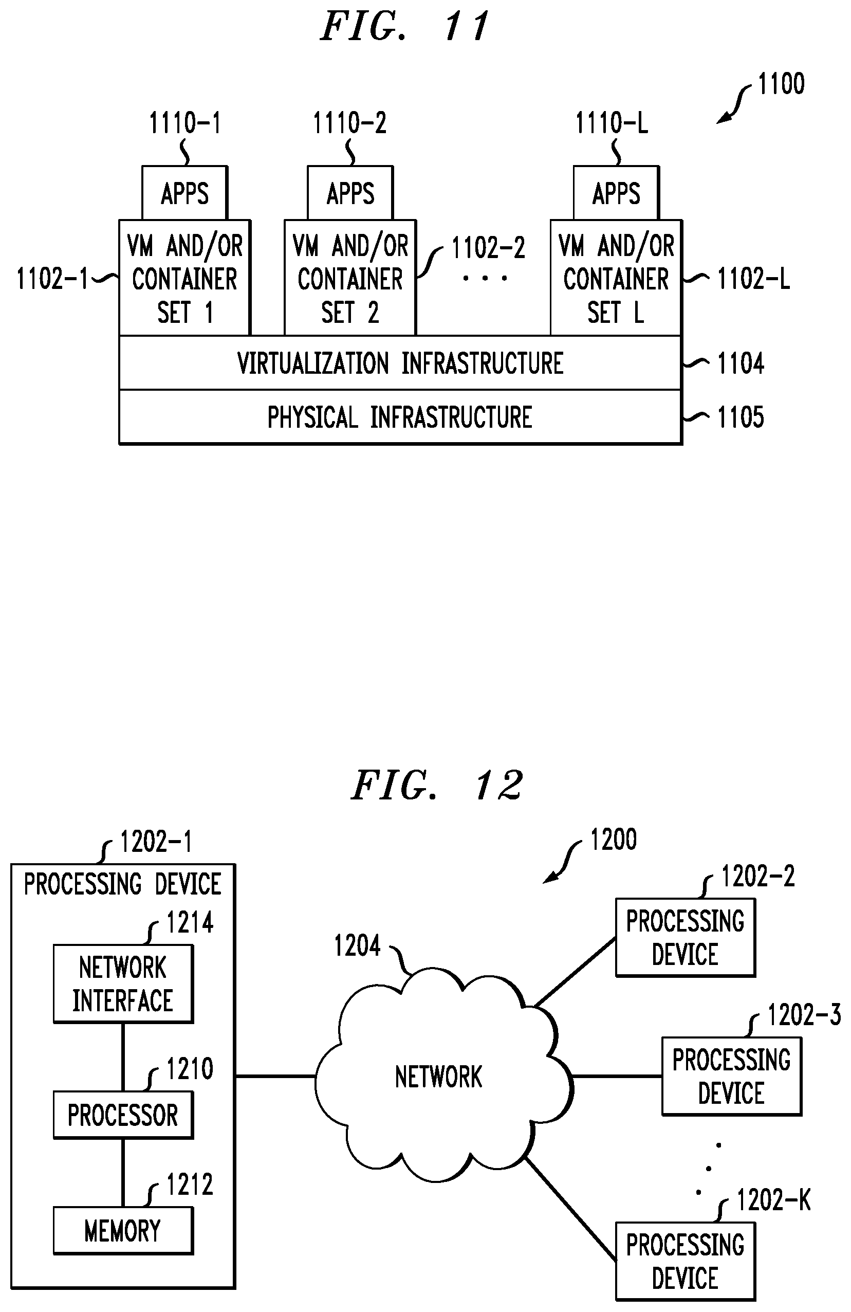 Patent US12321787 Figure 8 – Server classification using machine learning techniques