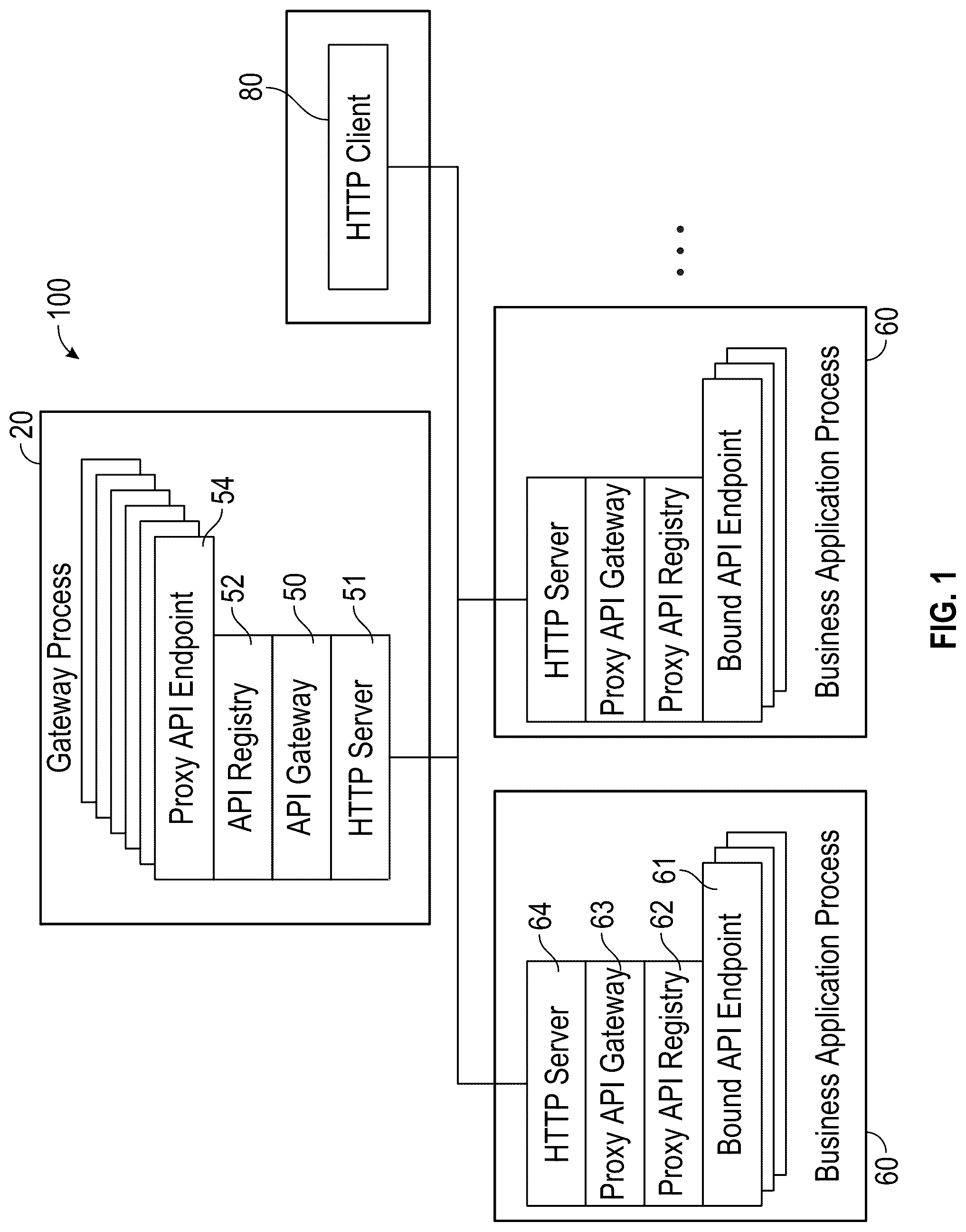 Patent US12321793 — Component-aware rest API routing gateway — Figure 1