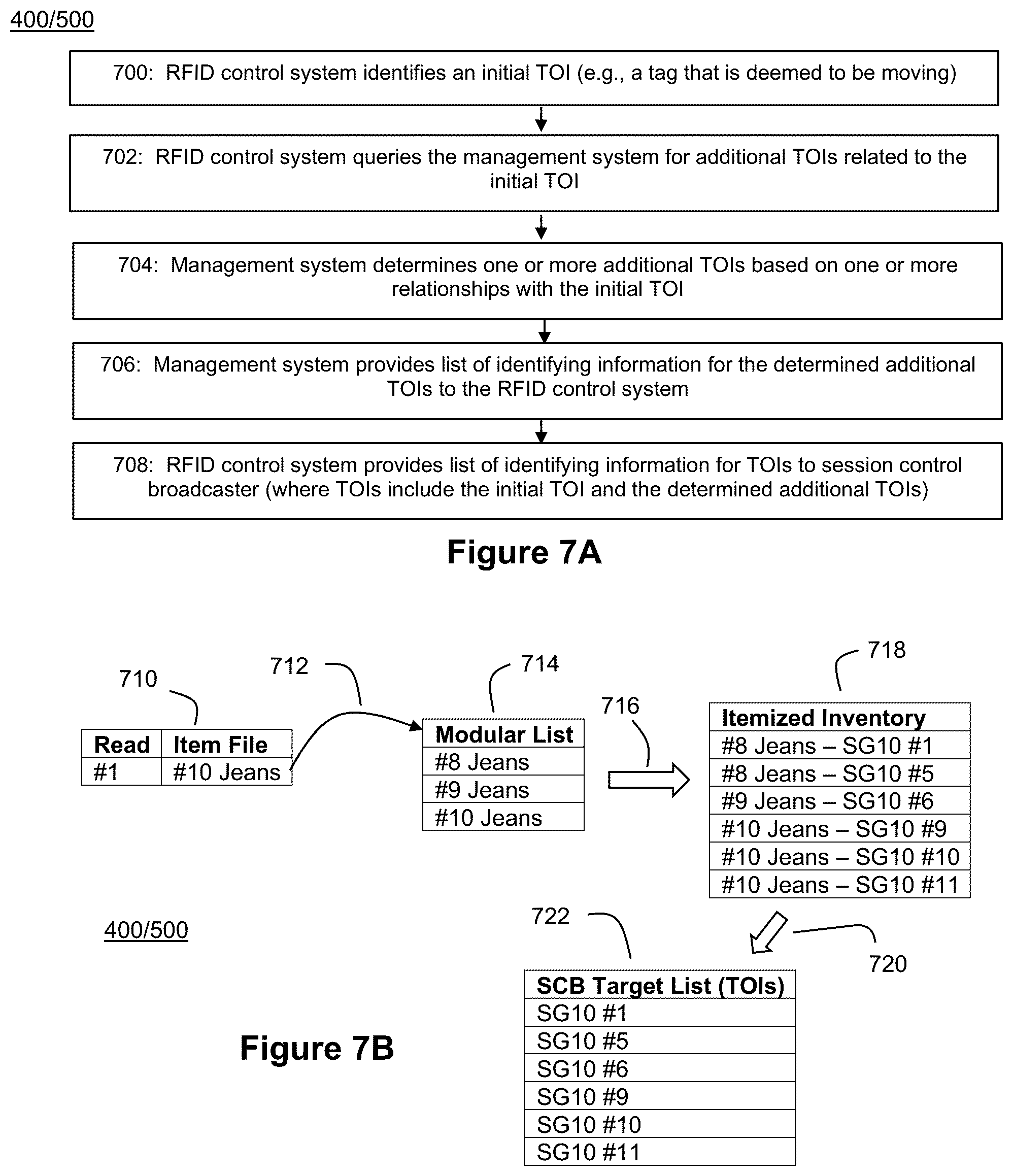 Patent US12321804 Figure 5 – Systems and methods for detecting and tracking missing RFID tags