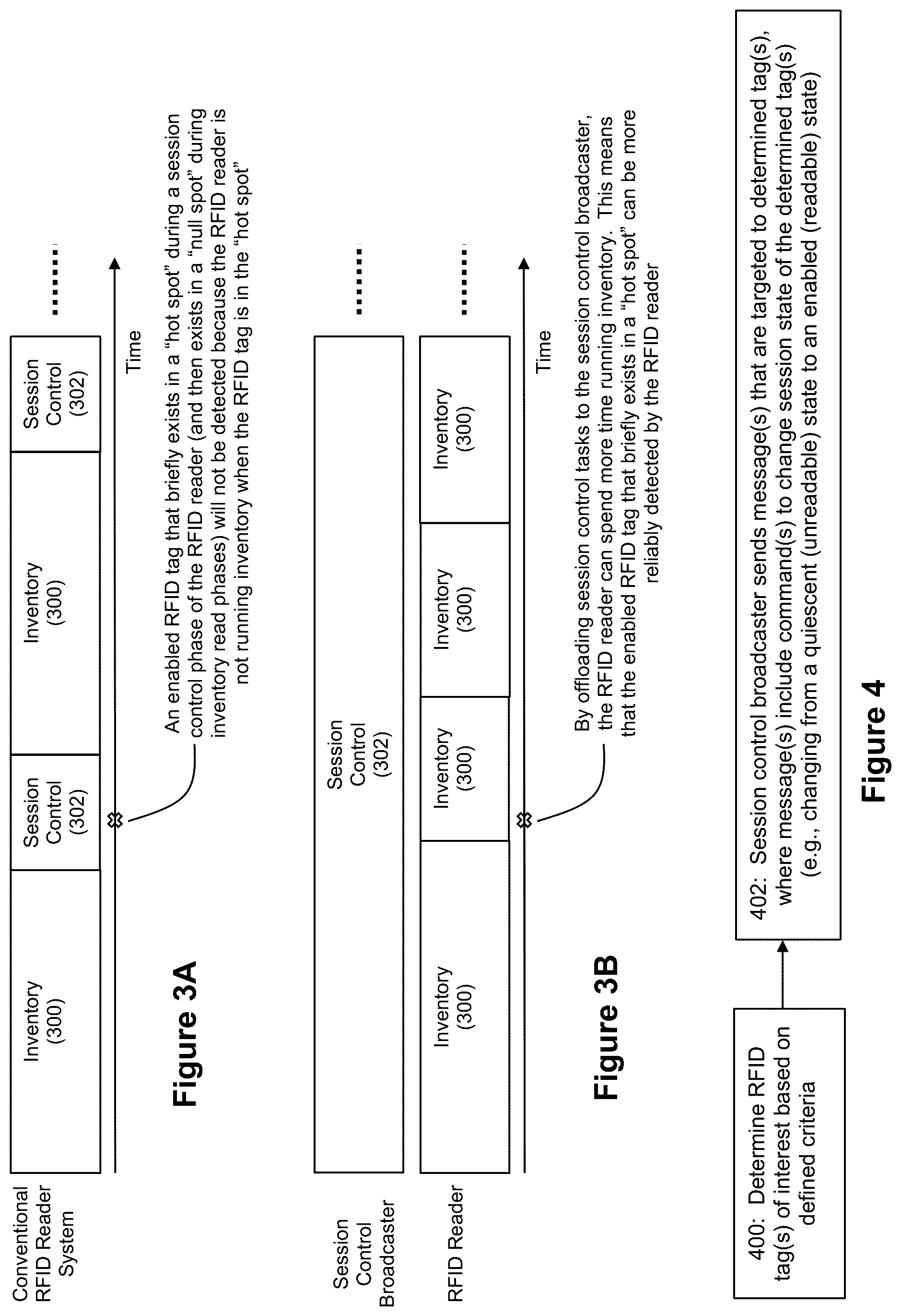 Patent US12321805 Figure 2 – Systems and methods for detecting and tracking out of place RFID tags