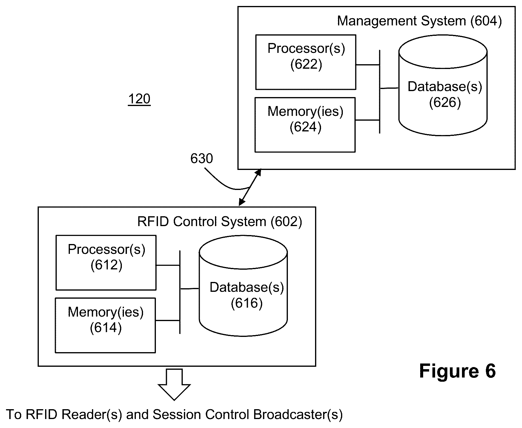 Patent US12321805 Figure 4 – Systems and methods for detecting and tracking out of place RFID tags