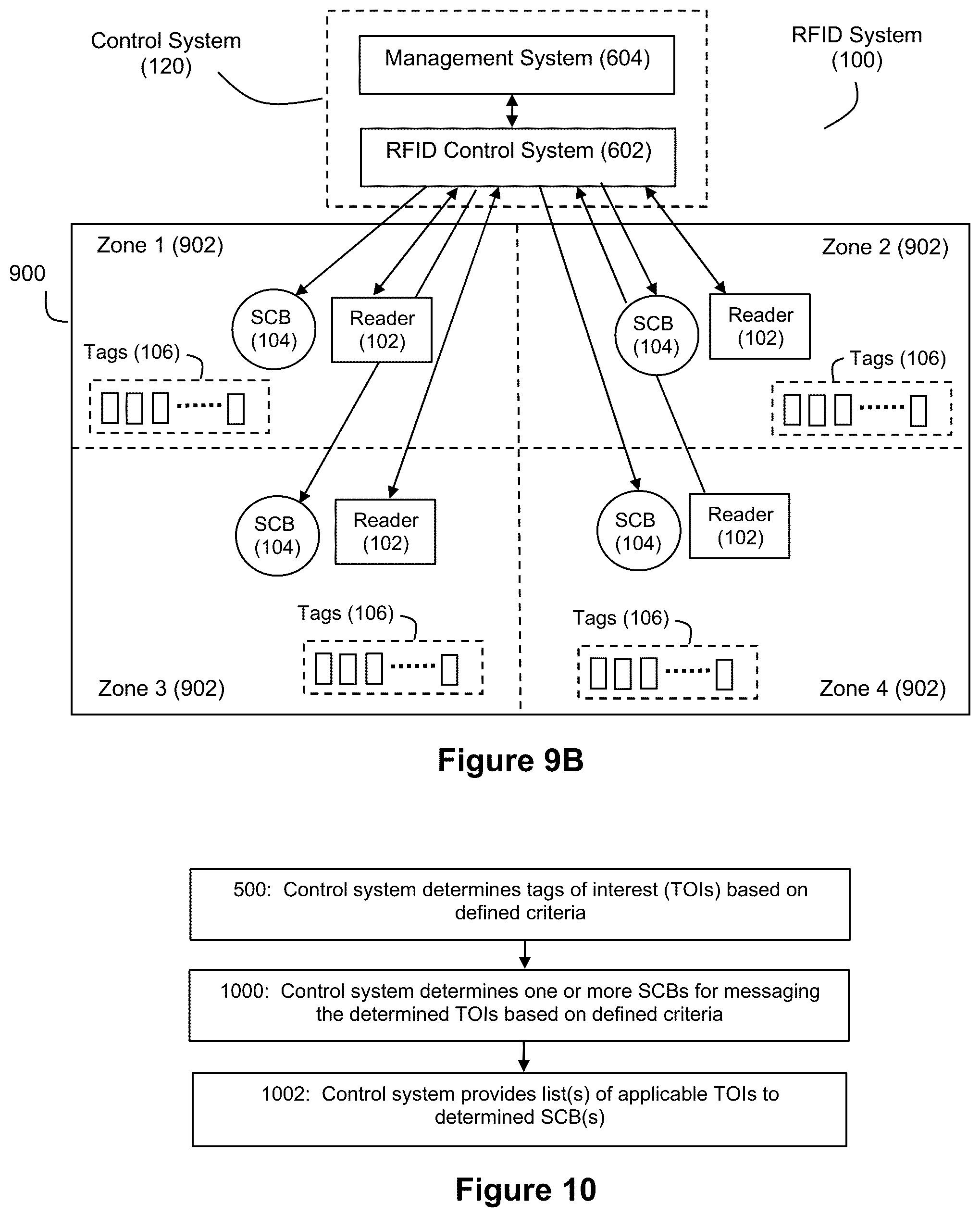 Patent US12321805 Figure 7 – Systems and methods for detecting and tracking out of place RFID tags