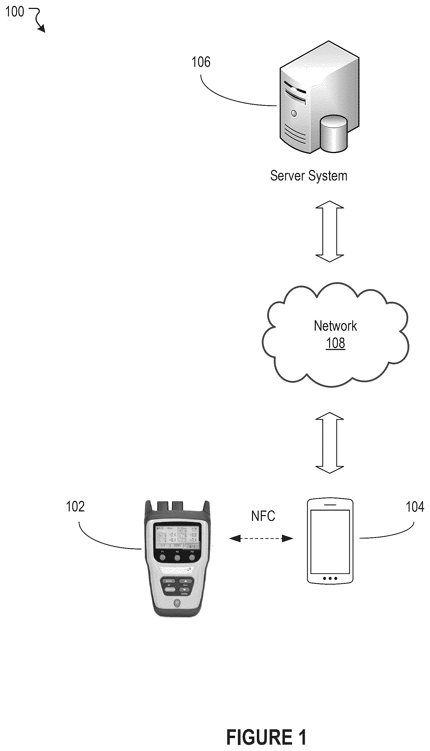 Patent US12321807 — Near-field communication (NFC) on test device — Figure 1
