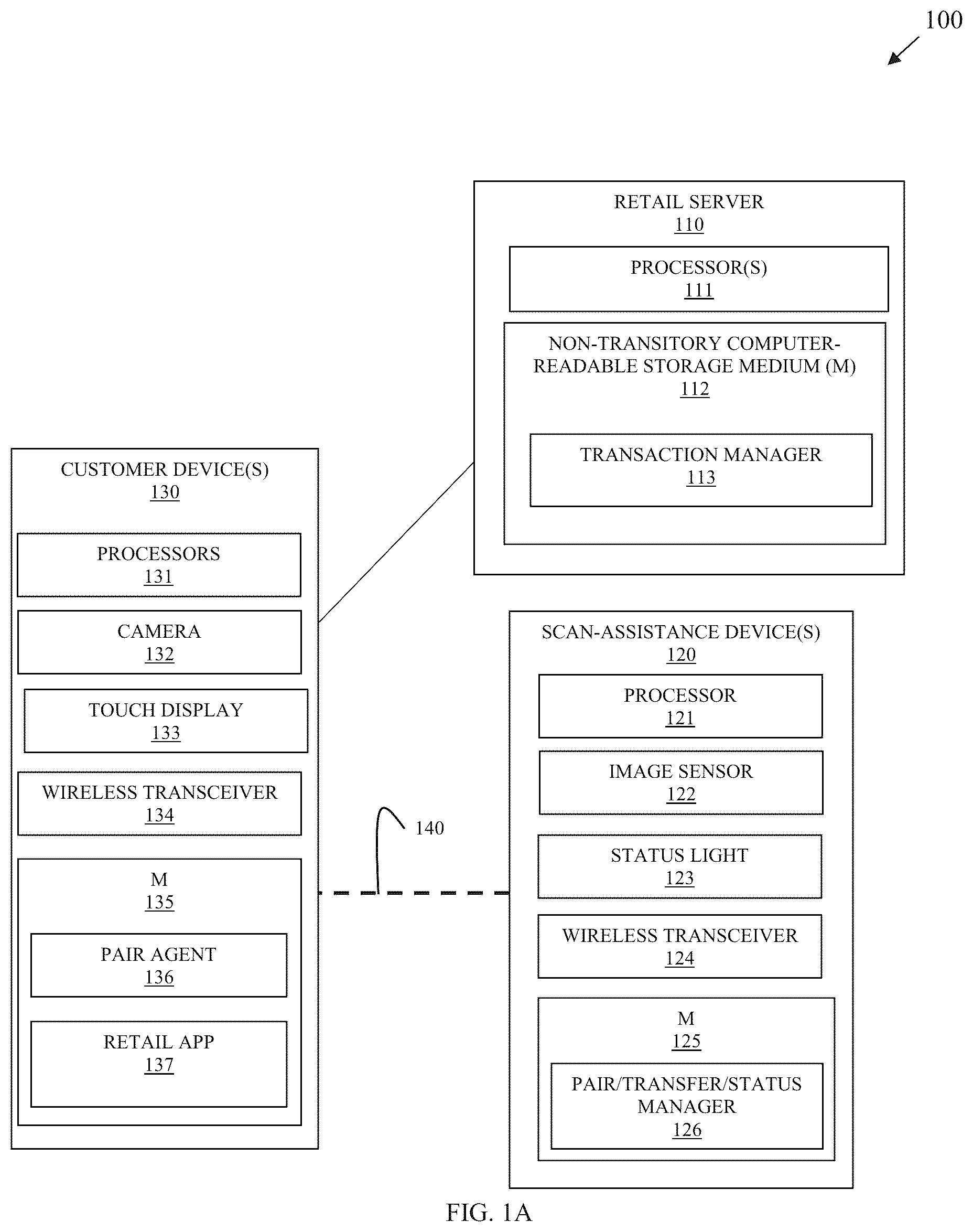 Patent US12321817 — Portable scan-assistance device — Figure 1