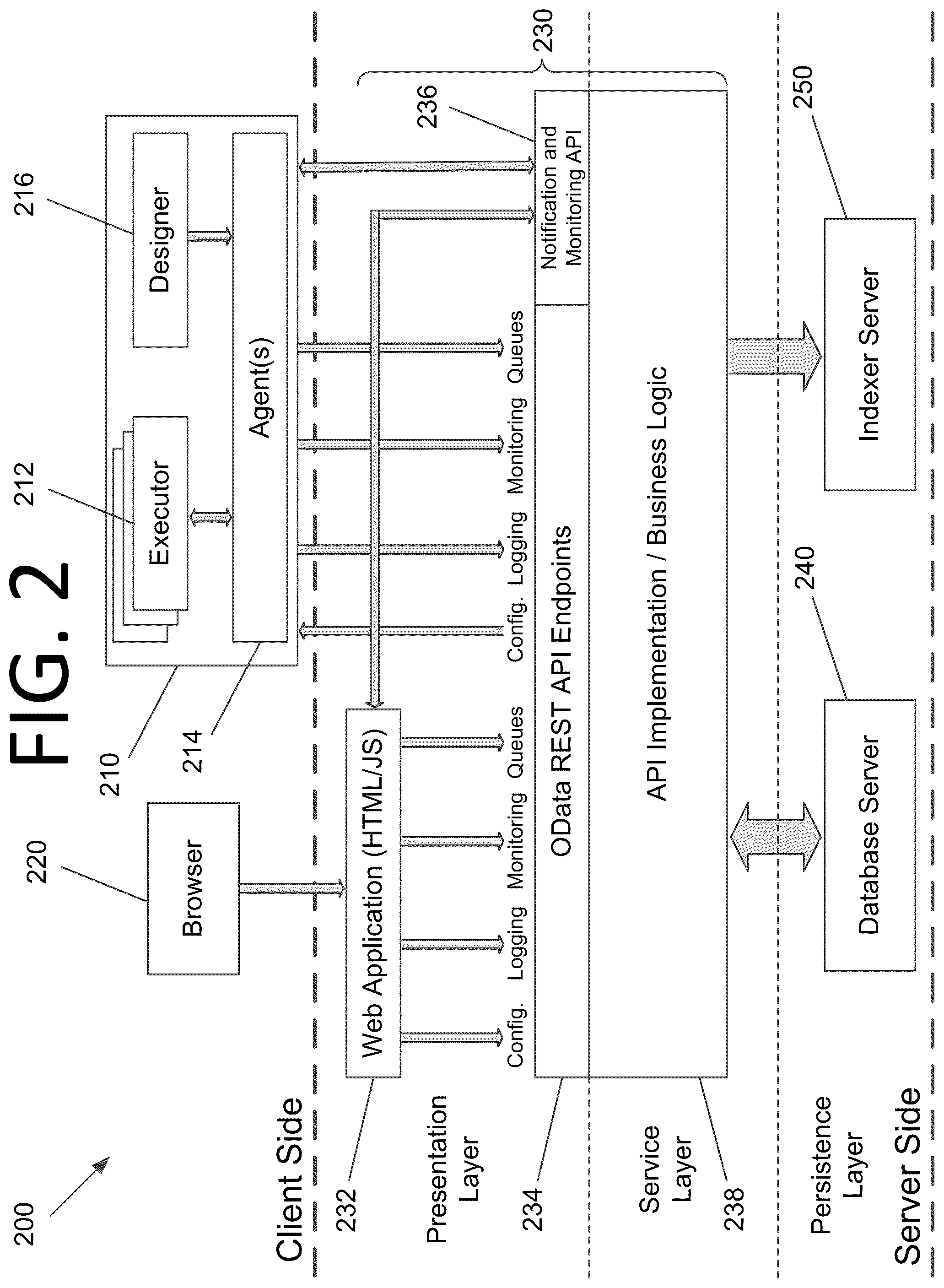 Patent US12321823 Figure 2 – Machine learning model retraining pipeline for robotic process automation