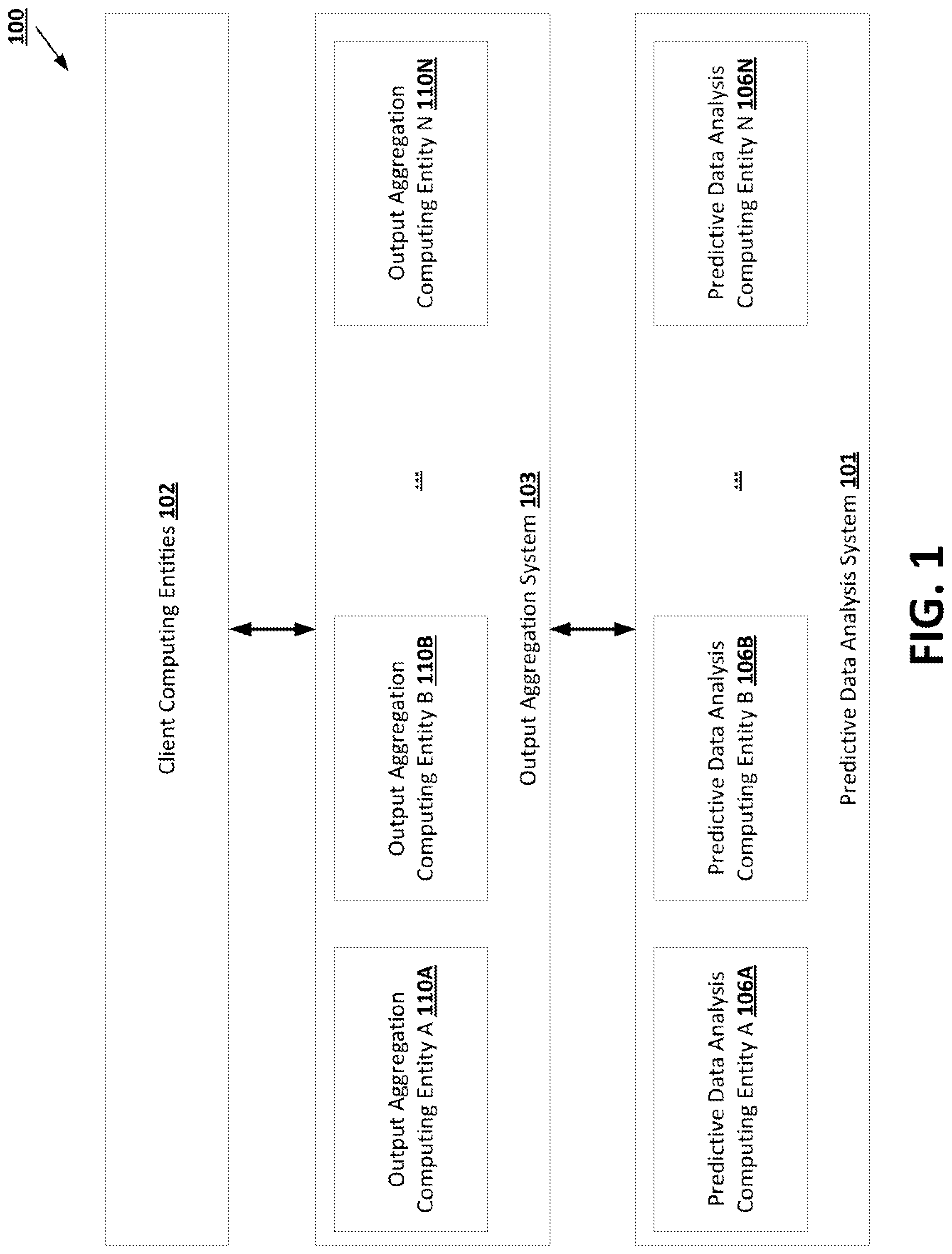 Patent US12321824 — Pipelined machine learning frameworks — Figure 1