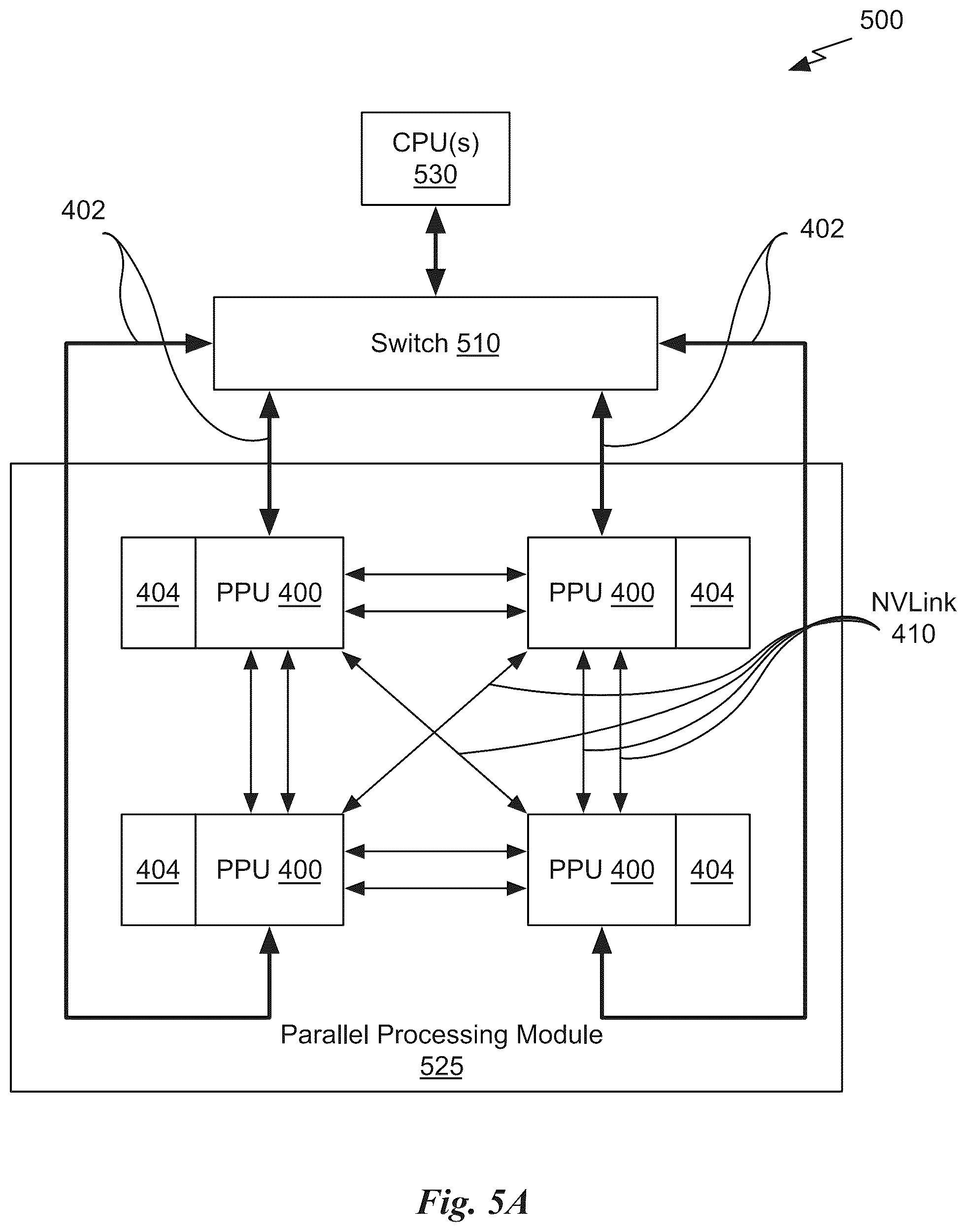 Patent US12321825 Figure 14 – Training neural networks with limited data using invertible augmentation operators