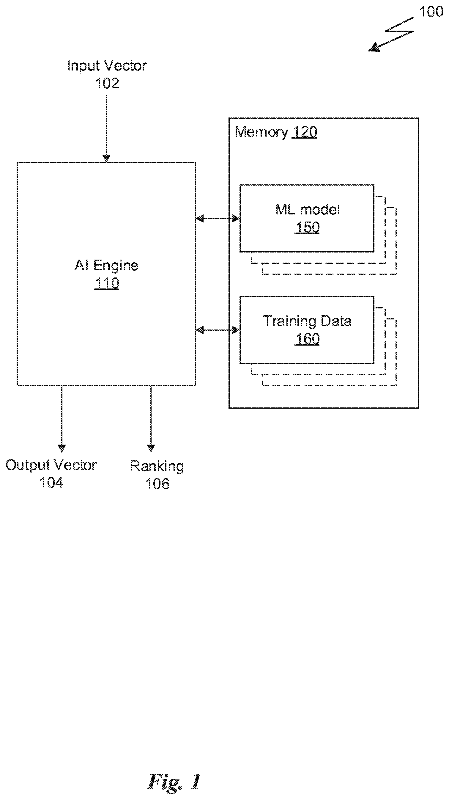 Patent US12321826 — System and method for utilizing grouped partial dependence plots and game-theoretic concepts and their extensions in the generation of adverse action reason codes — Figure 1