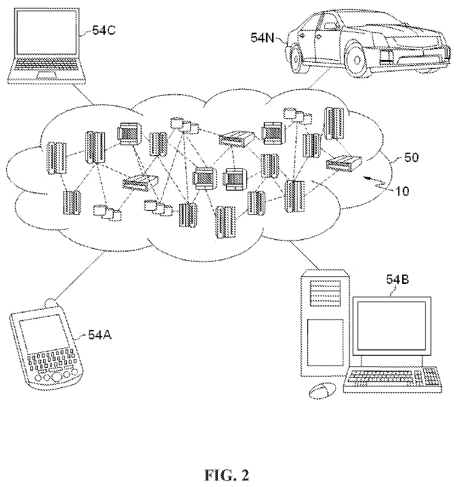 Patent US12321828 Figure 2 – Domain adaptation