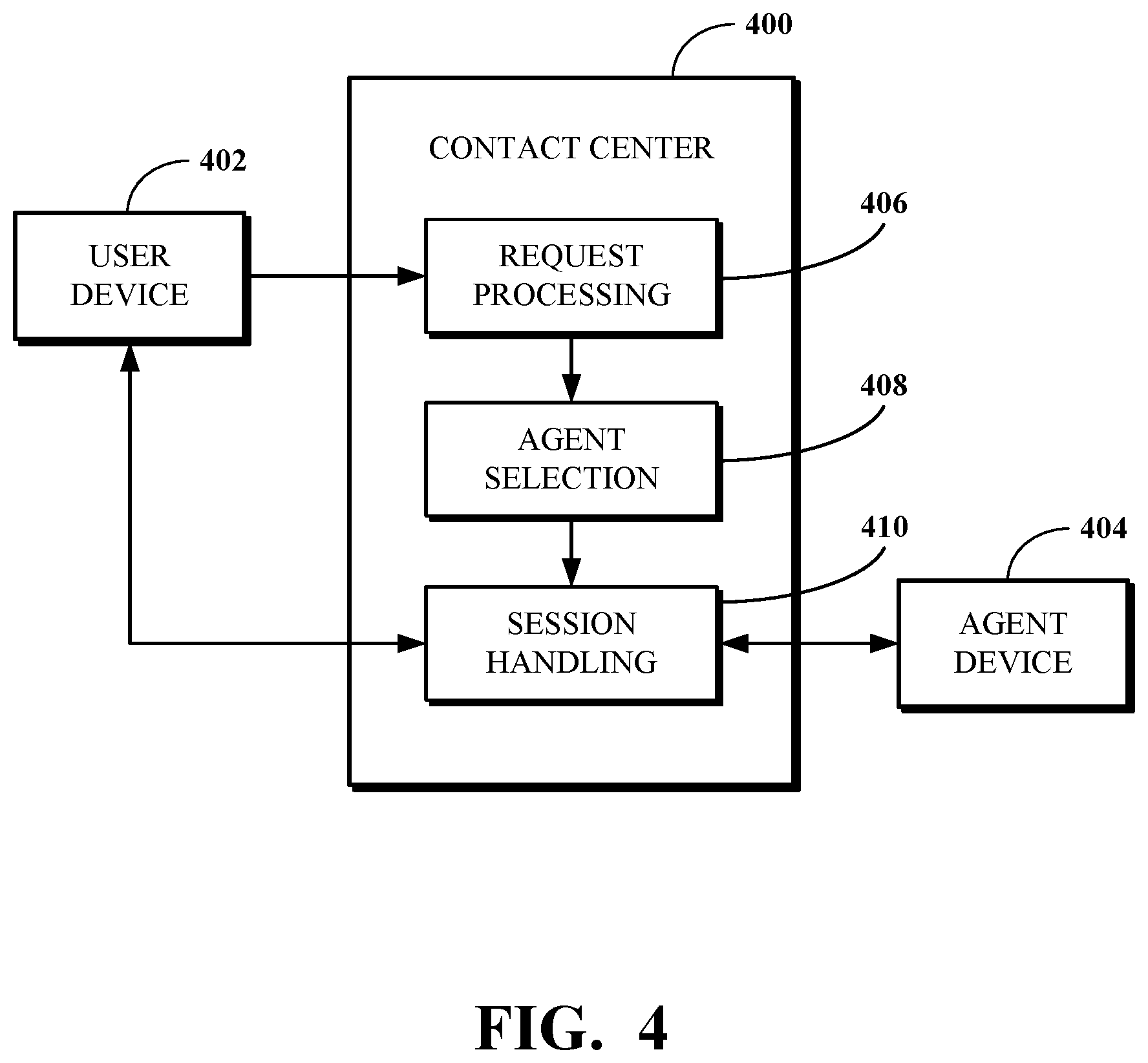 Patent US12321830 Figure 4 – Machine learning for intent matching engine