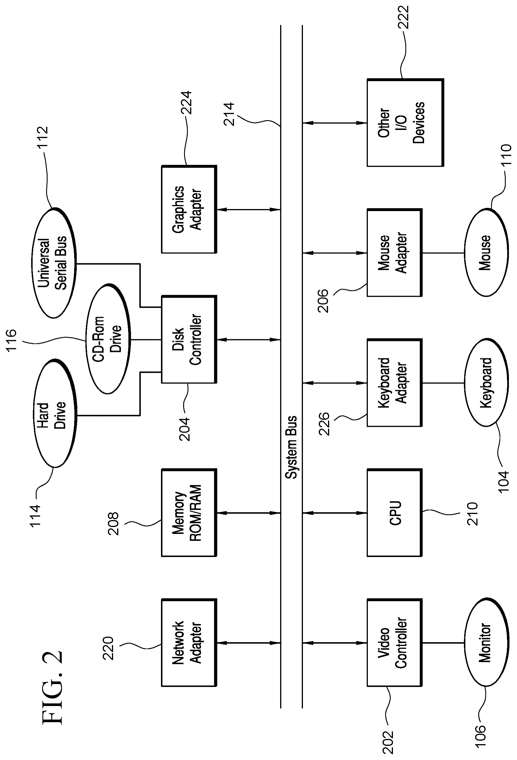 Patent US12321832 Figure 2 – Systems and methods for behavior based messaging