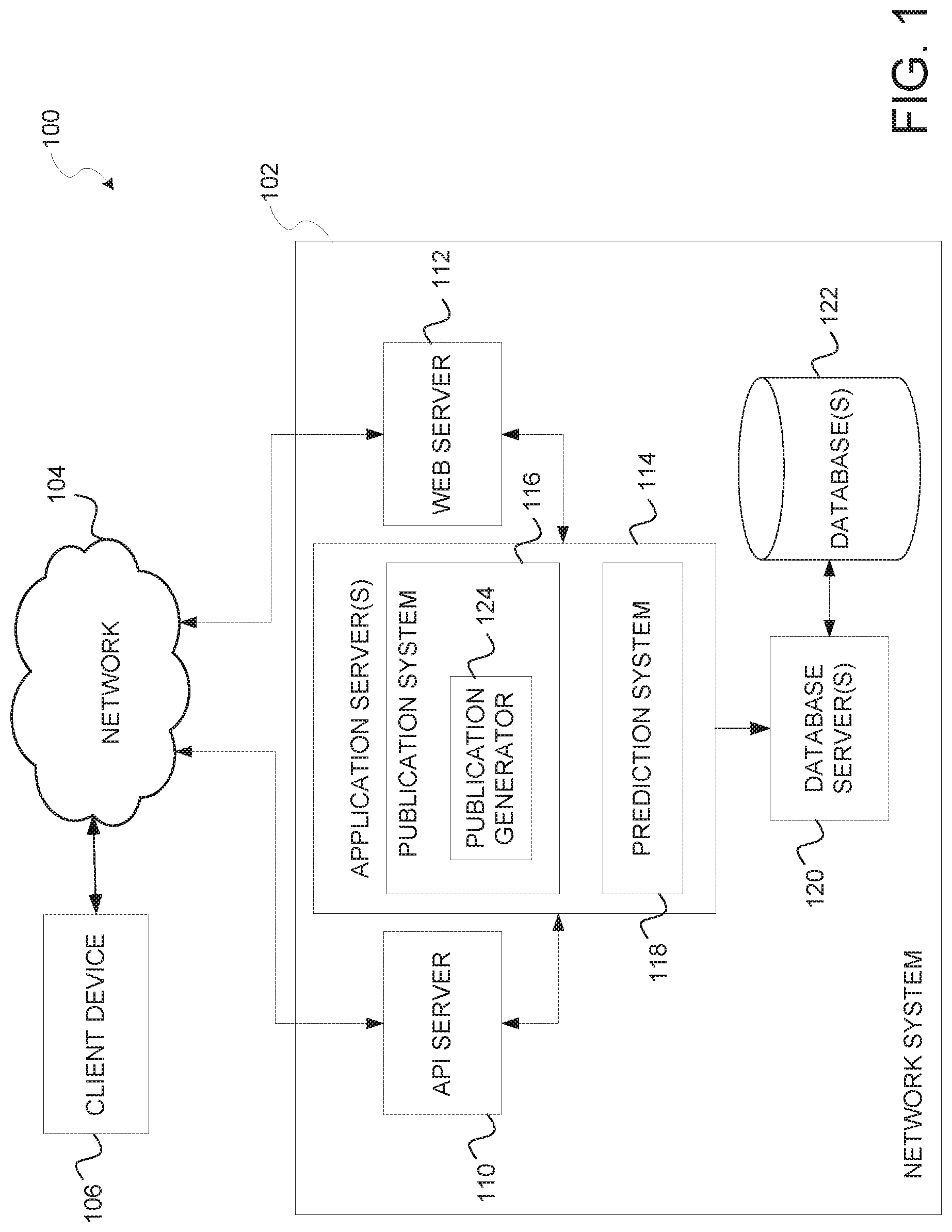 Patent US12321844 — AI-based keywork predictions for titles — Figure 1