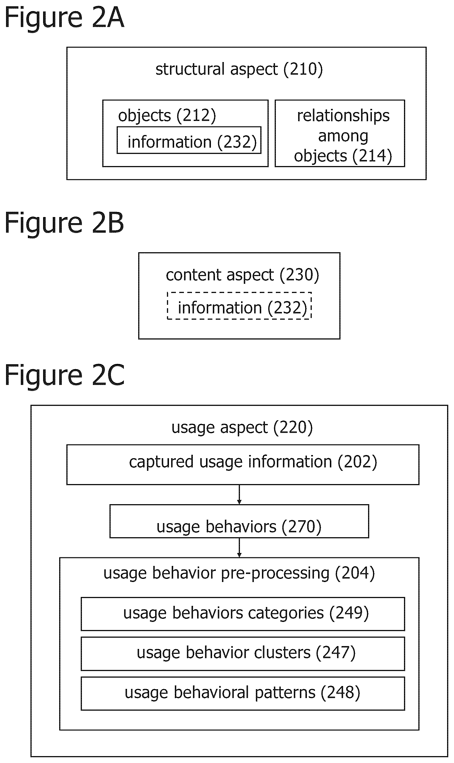 Patent US12321845 Figure 2 – Iterative attention-based neural network training and processing