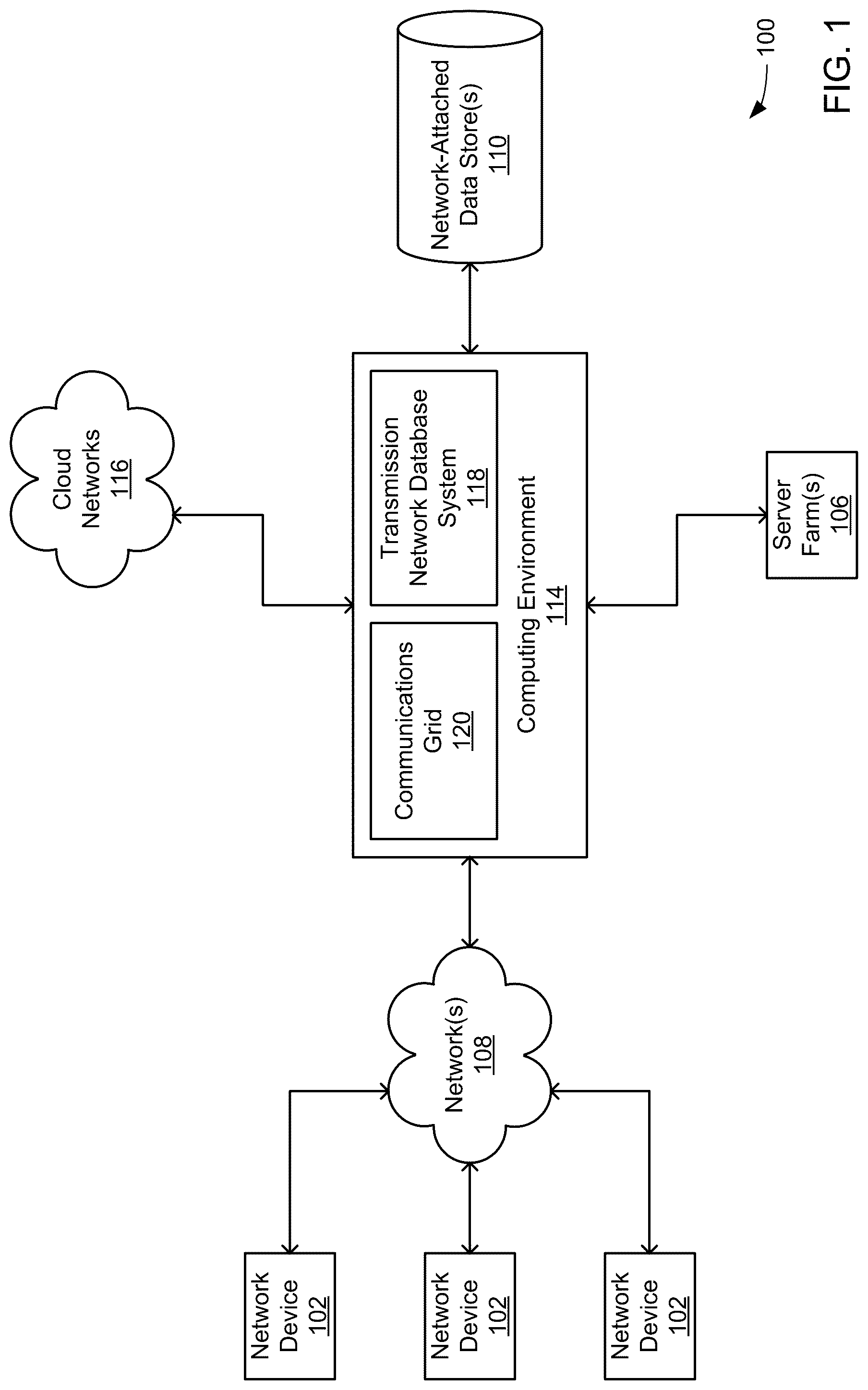 Patent US12321847 — Systems, methods, and graphical user interfaces for mitigating bias in a machine learning-based decisioning model — Figure 1