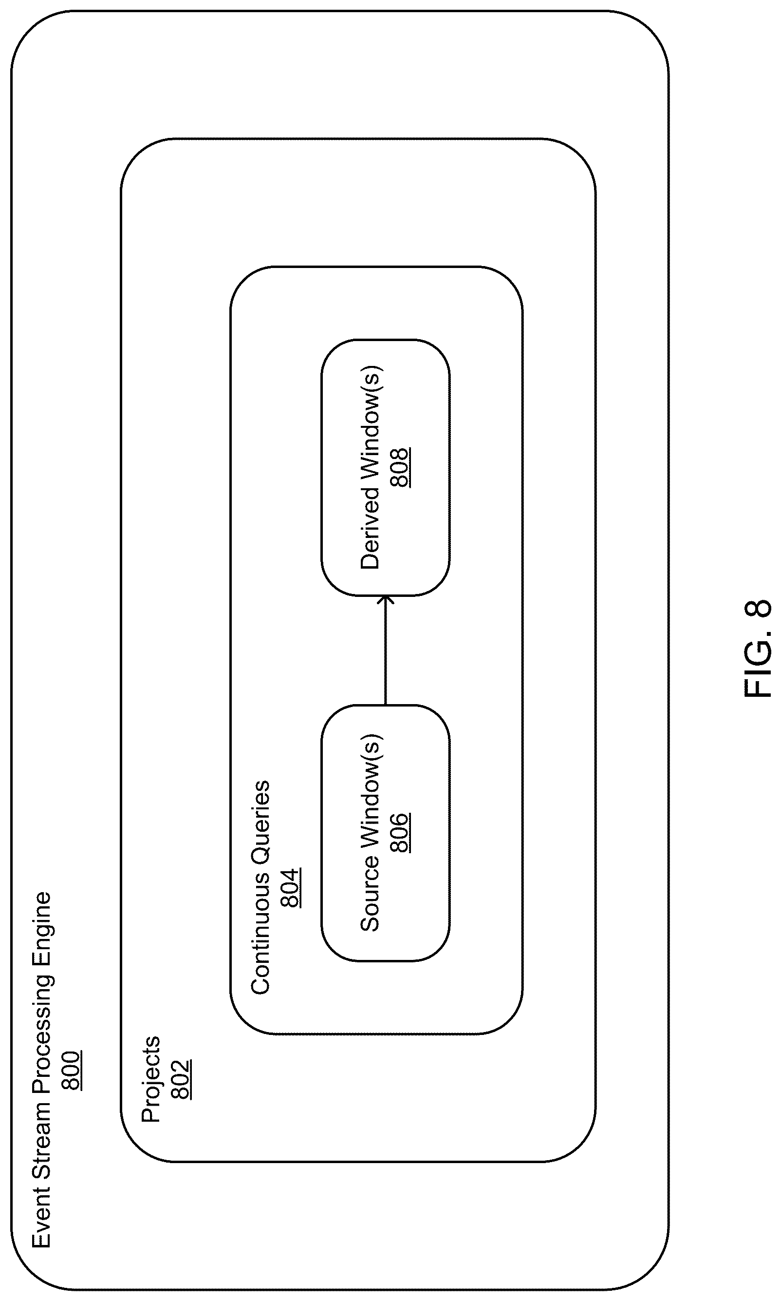 Patent US12321847 Figure 8 – Systems, methods, and graphical user interfaces for mitigating bias in a machine learning-based decisioning model