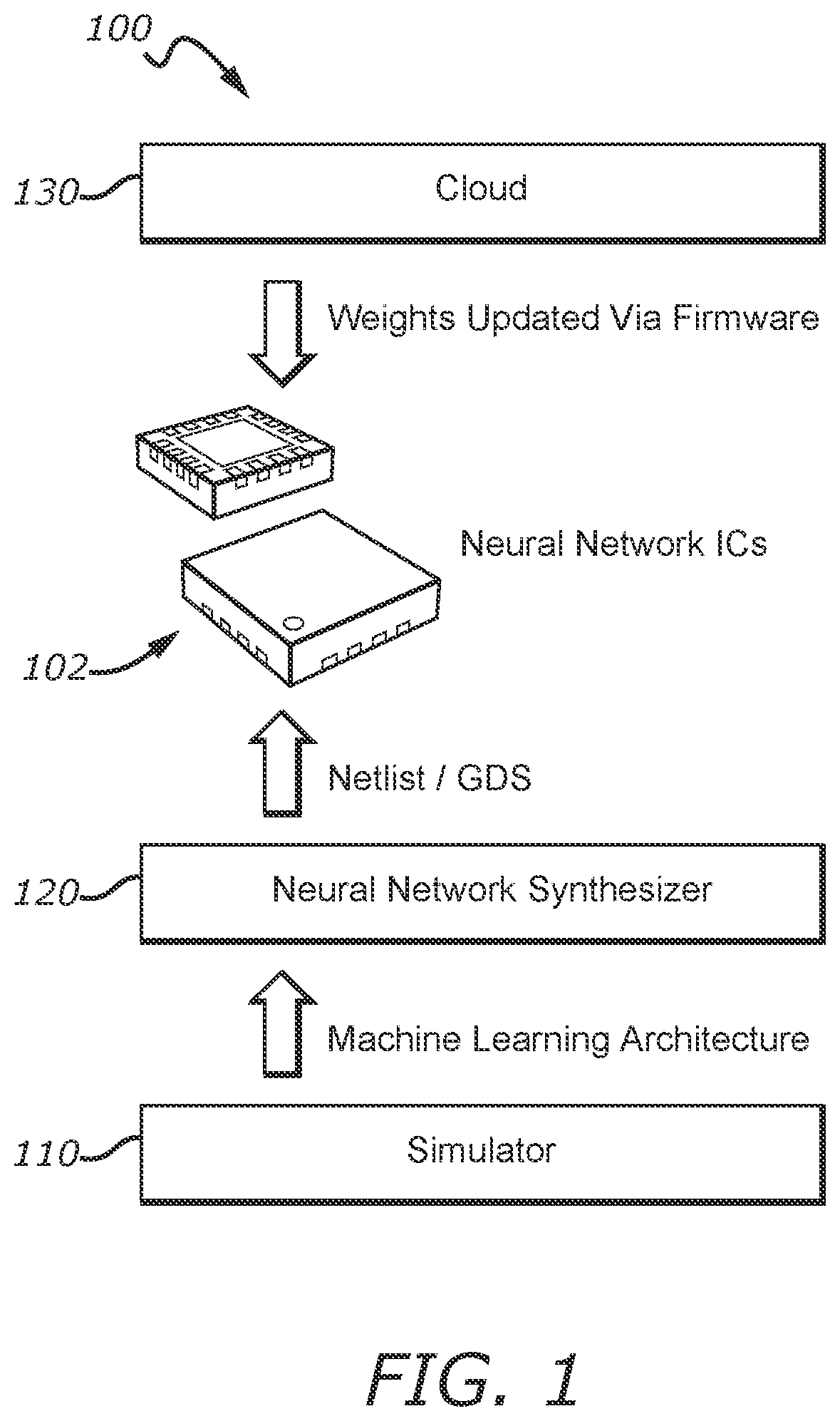Patent US12321853 — Systems and methods for neural network training via local target signal augmentation — Figure 1