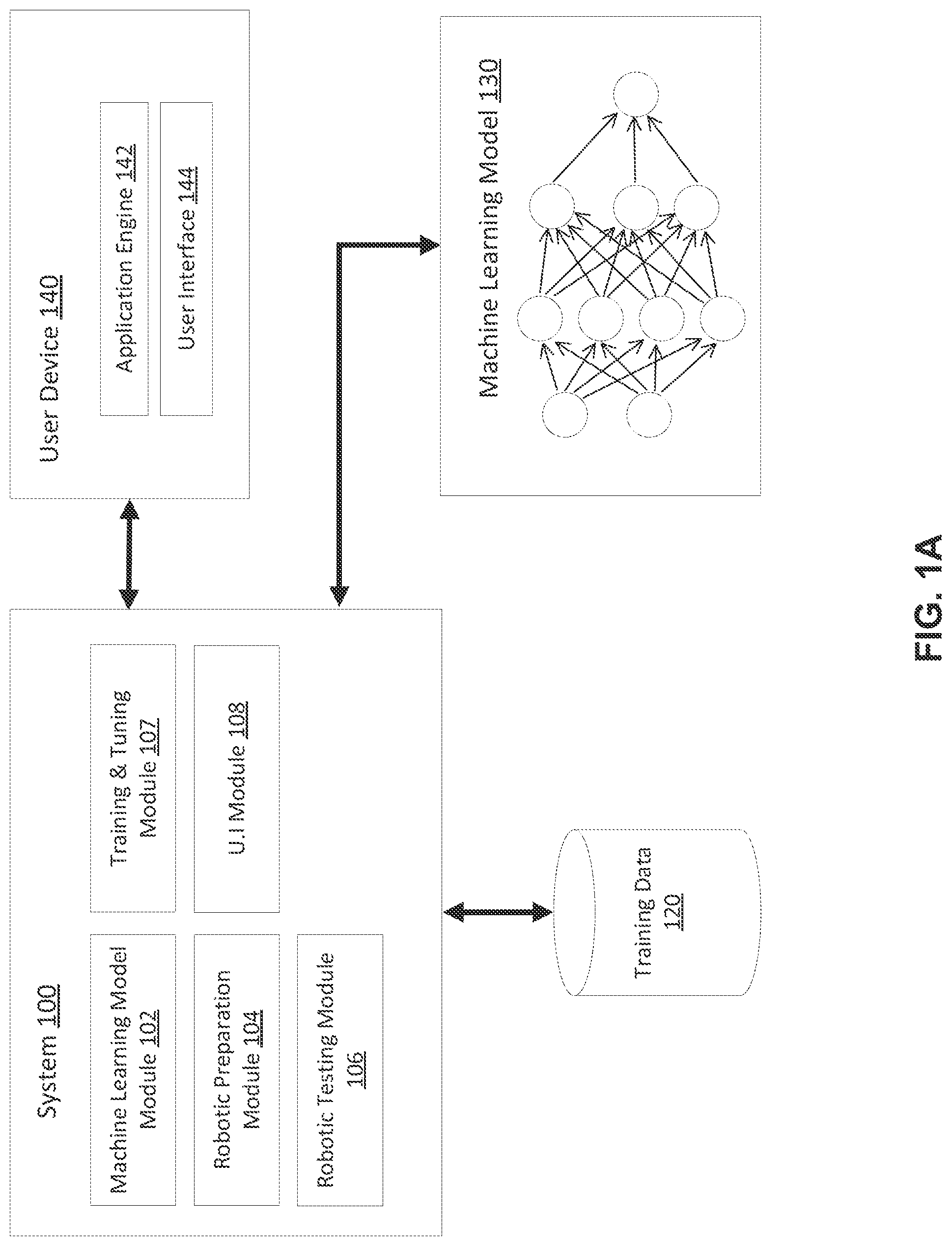 Patent US12321854 — Materials artificial intelligence robotics-driven methods and systems — Figure 1
