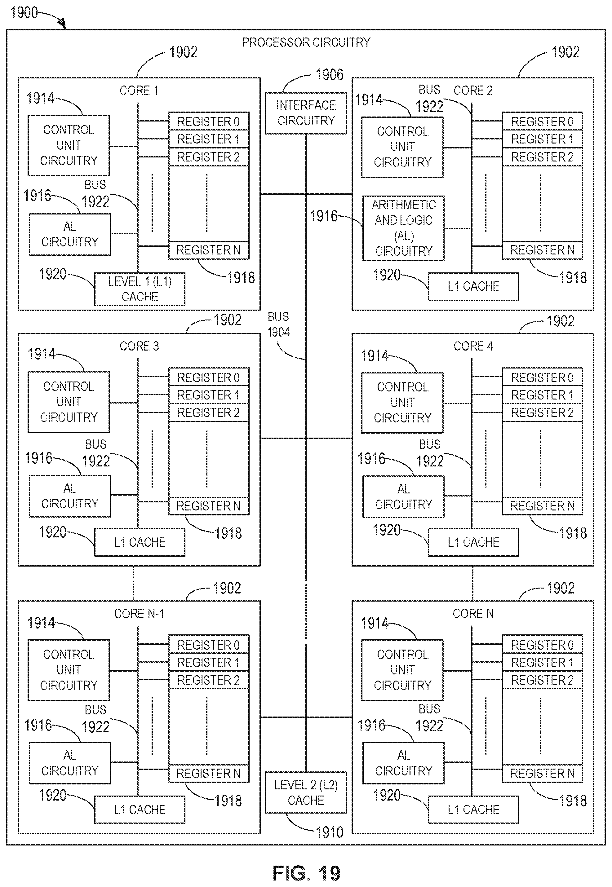 Patent US12321857 Figure 19 – Methods and apparatus to perform machine-learning model operations on sparse accelerators