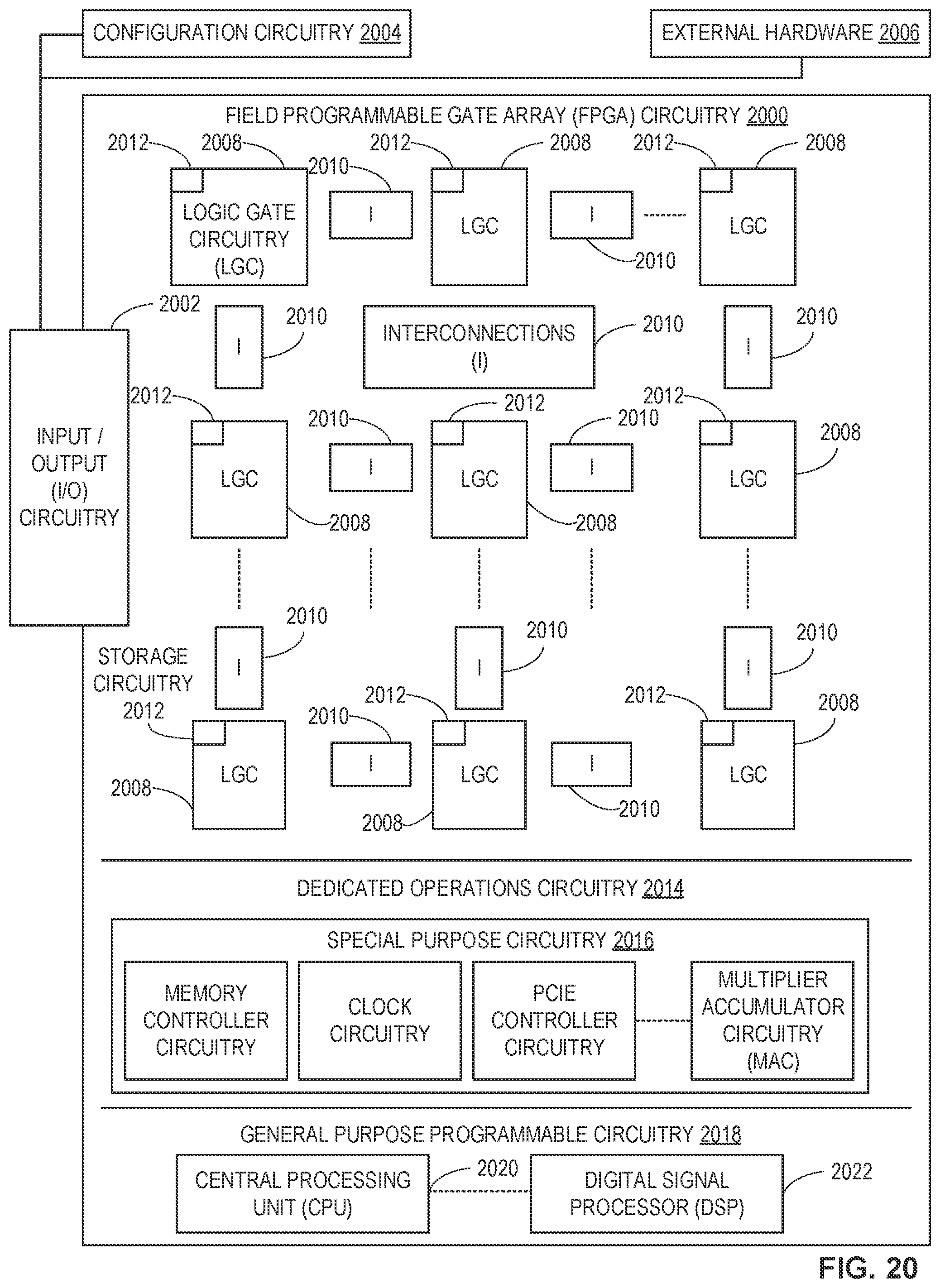 Patent US12321857 Figure 20 – Methods and apparatus to perform machine-learning model operations on sparse accelerators