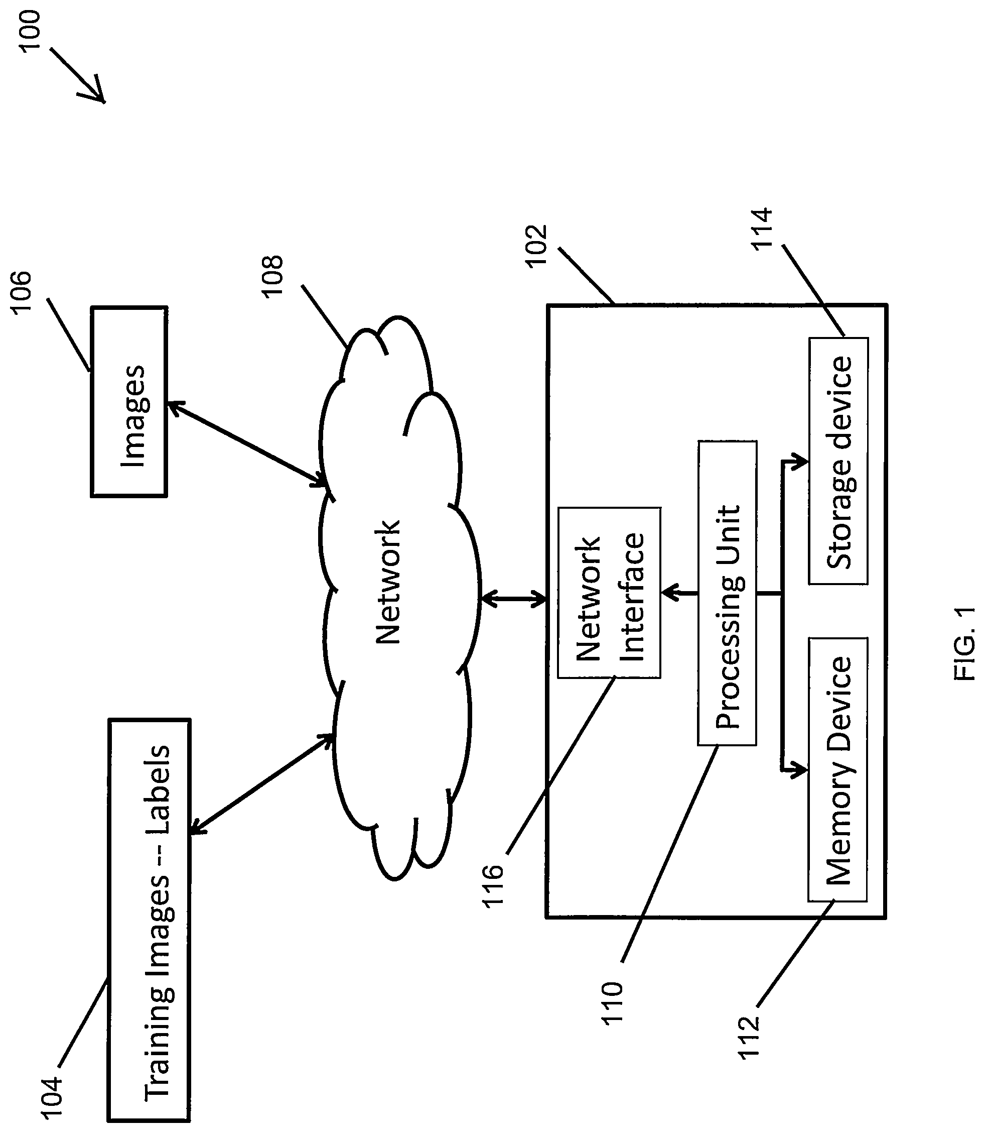 Patent US12321859 — Image classification and labeling — Figure 1