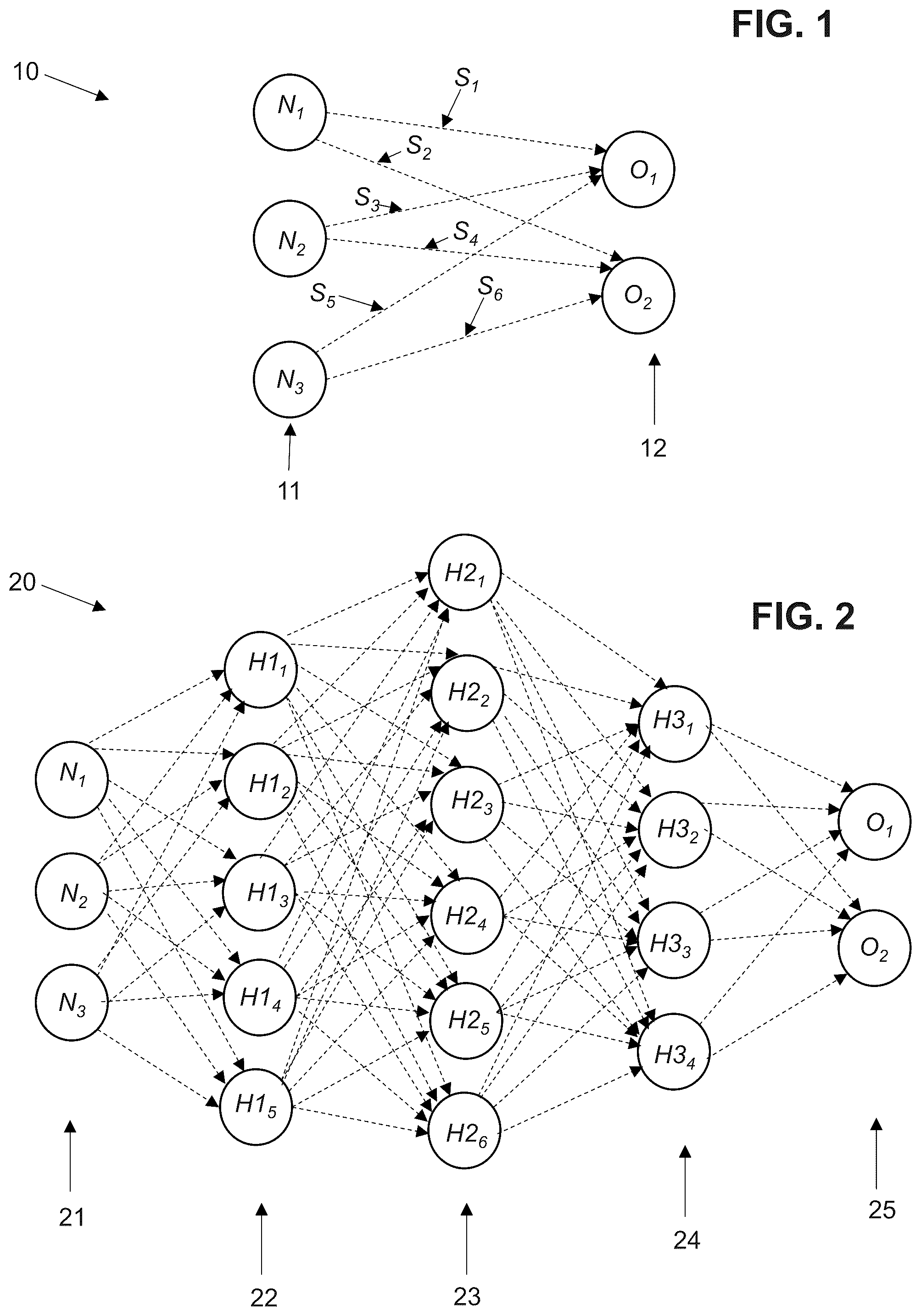 Patent US12321860 — System, network and method for selective activation of a computing network involving super-imposable stochastic graphs — Figure 1