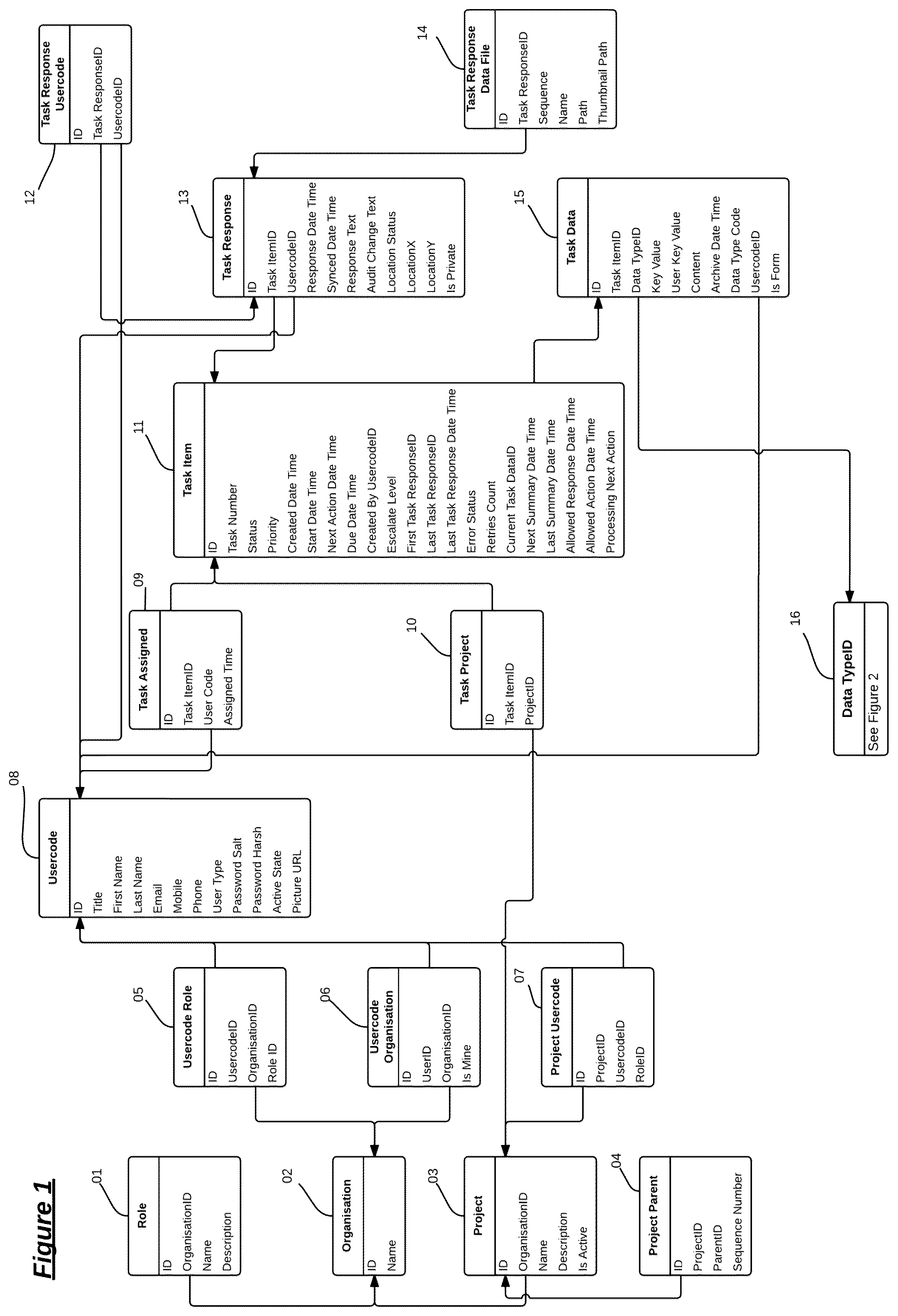 Patent US12321874 — System of standardized API interpretation for inter application communication — Figure 1
