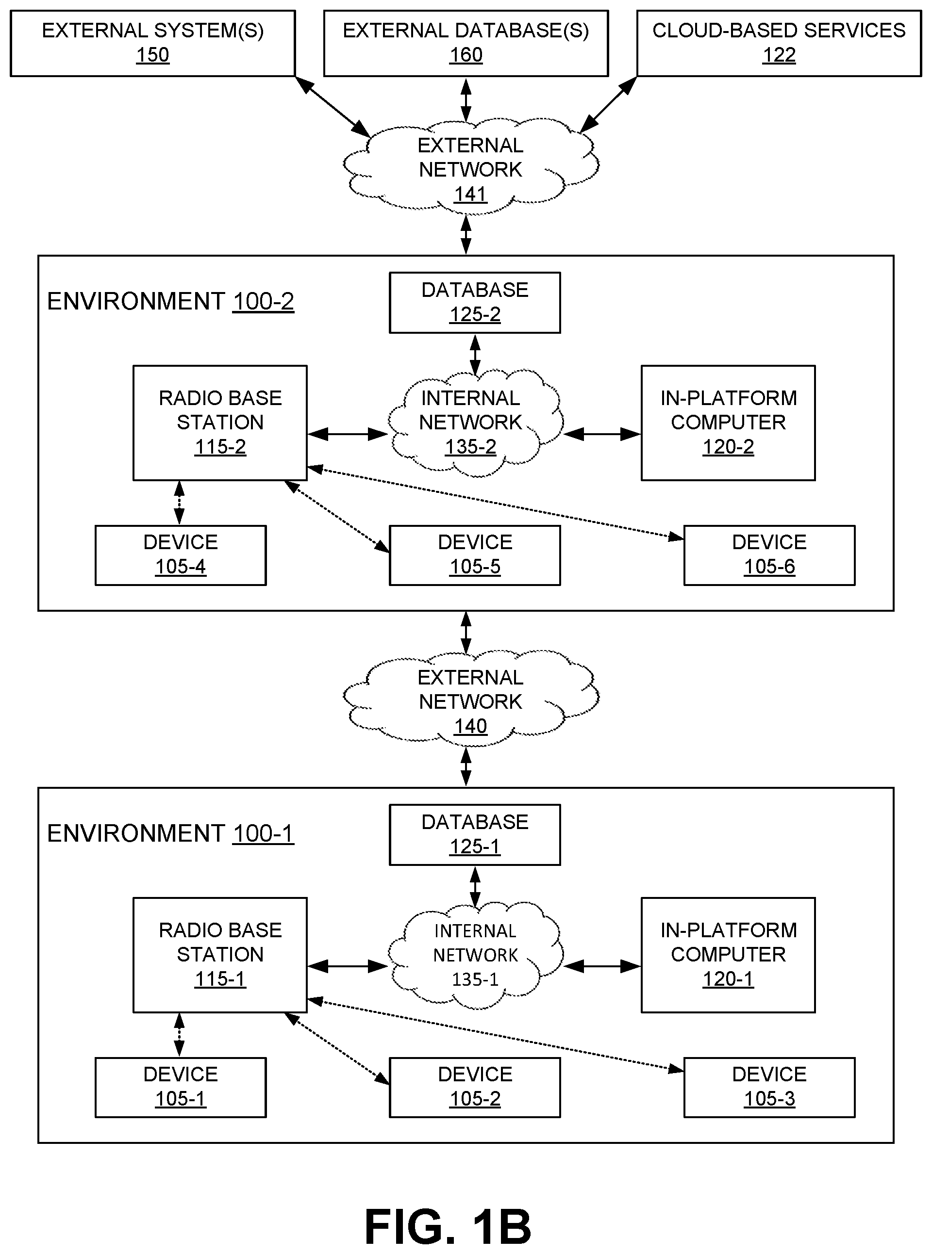Patent US12321881 Figure 2 – Moderating query requests and structured communications using context for communicating with external systems