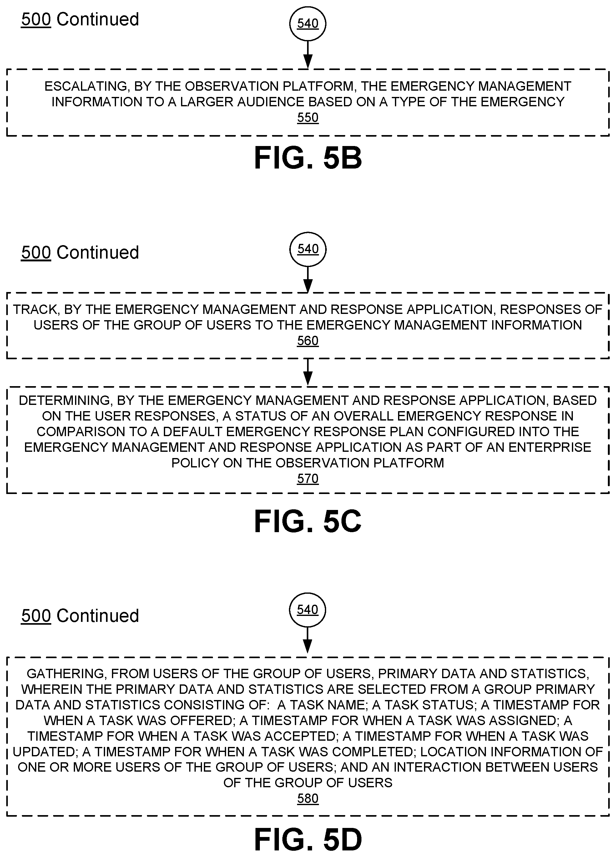 Patent US12321881 Figure 8 – Moderating query requests and structured communications using context for communicating with external systems