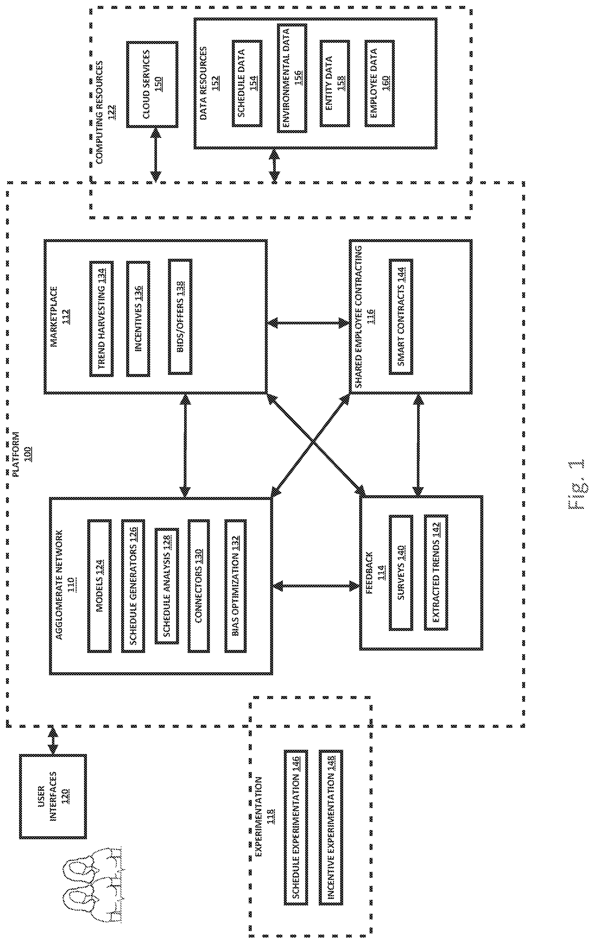 Patent US12321882 — Systems and methods for extended horizon time-sequences — Figure 1