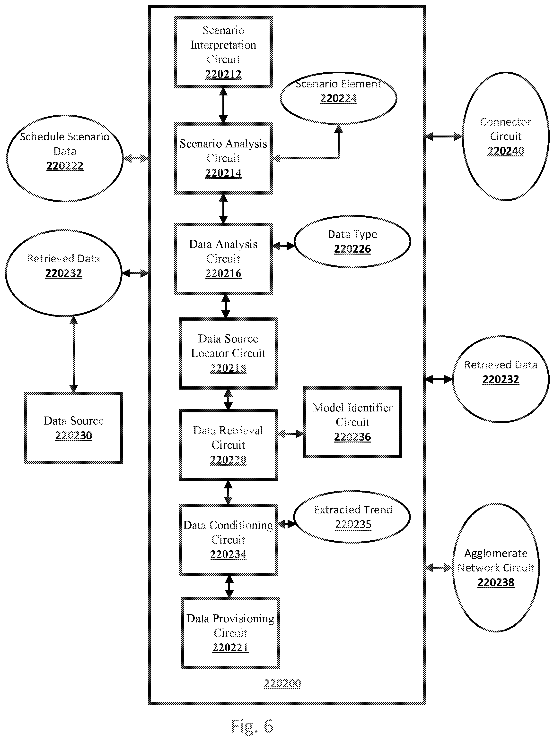 Patent US12321882 Figure 6 – Systems and methods for extended horizon time-sequences