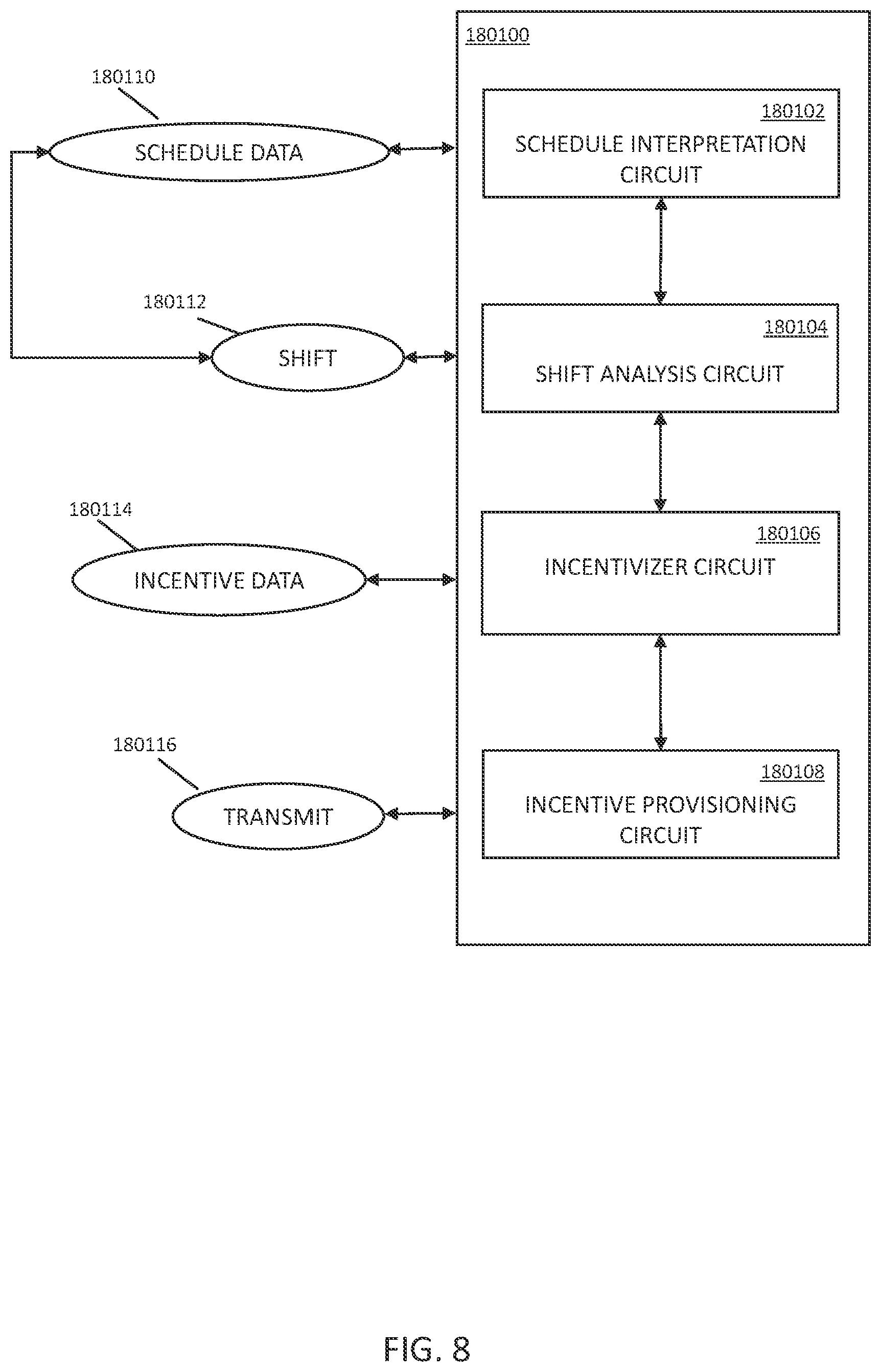 Patent US12321882 Figure 8 – Systems and methods for extended horizon time-sequences