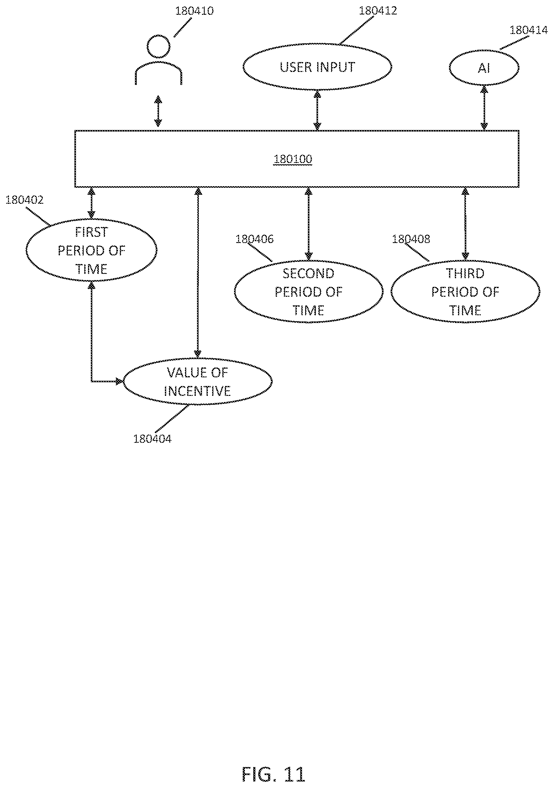 Patent US12321882 Figure 11 – Systems and methods for extended horizon time-sequences