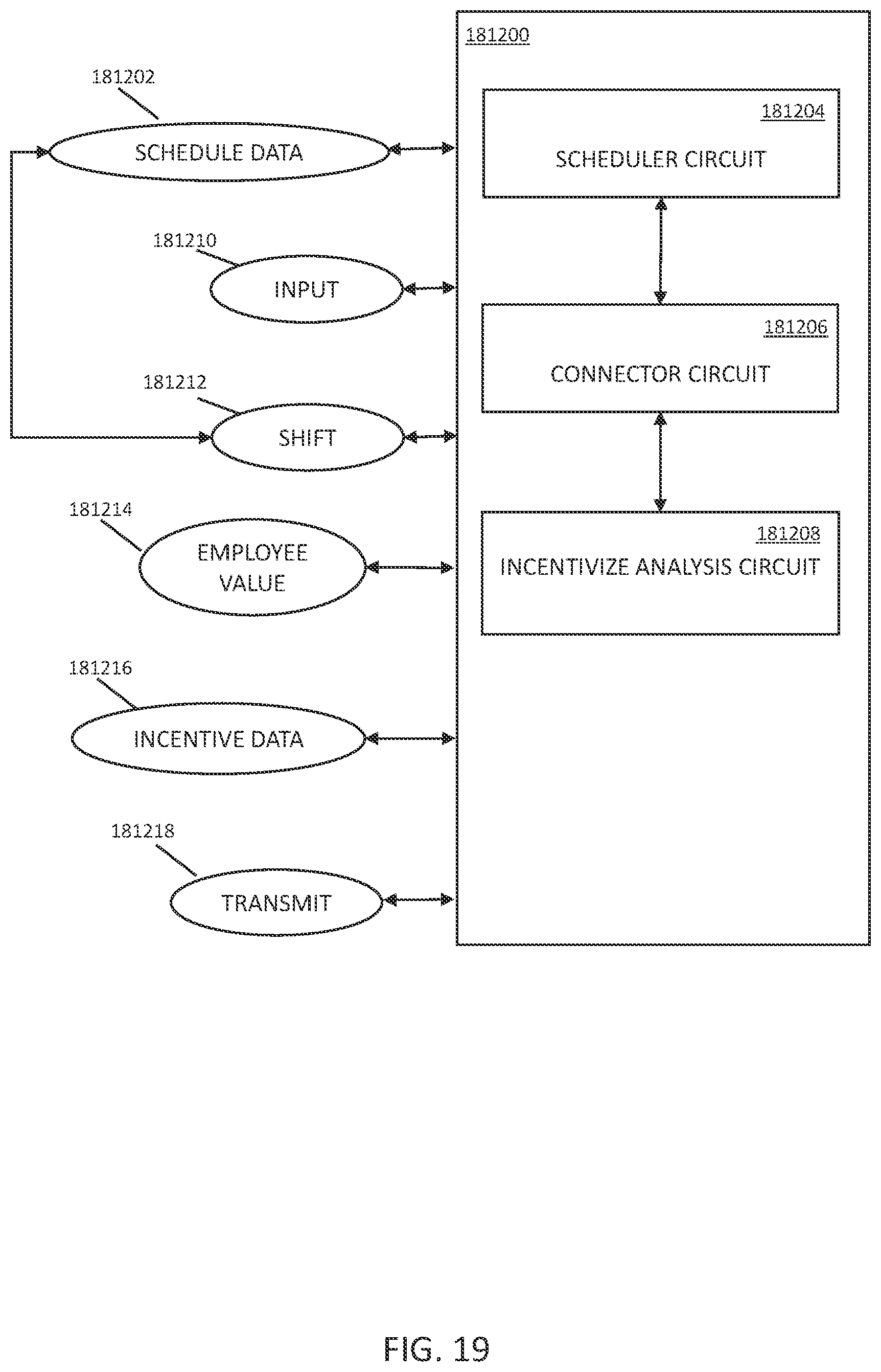 Patent US12321882 Figure 19 – Systems and methods for extended horizon time-sequences