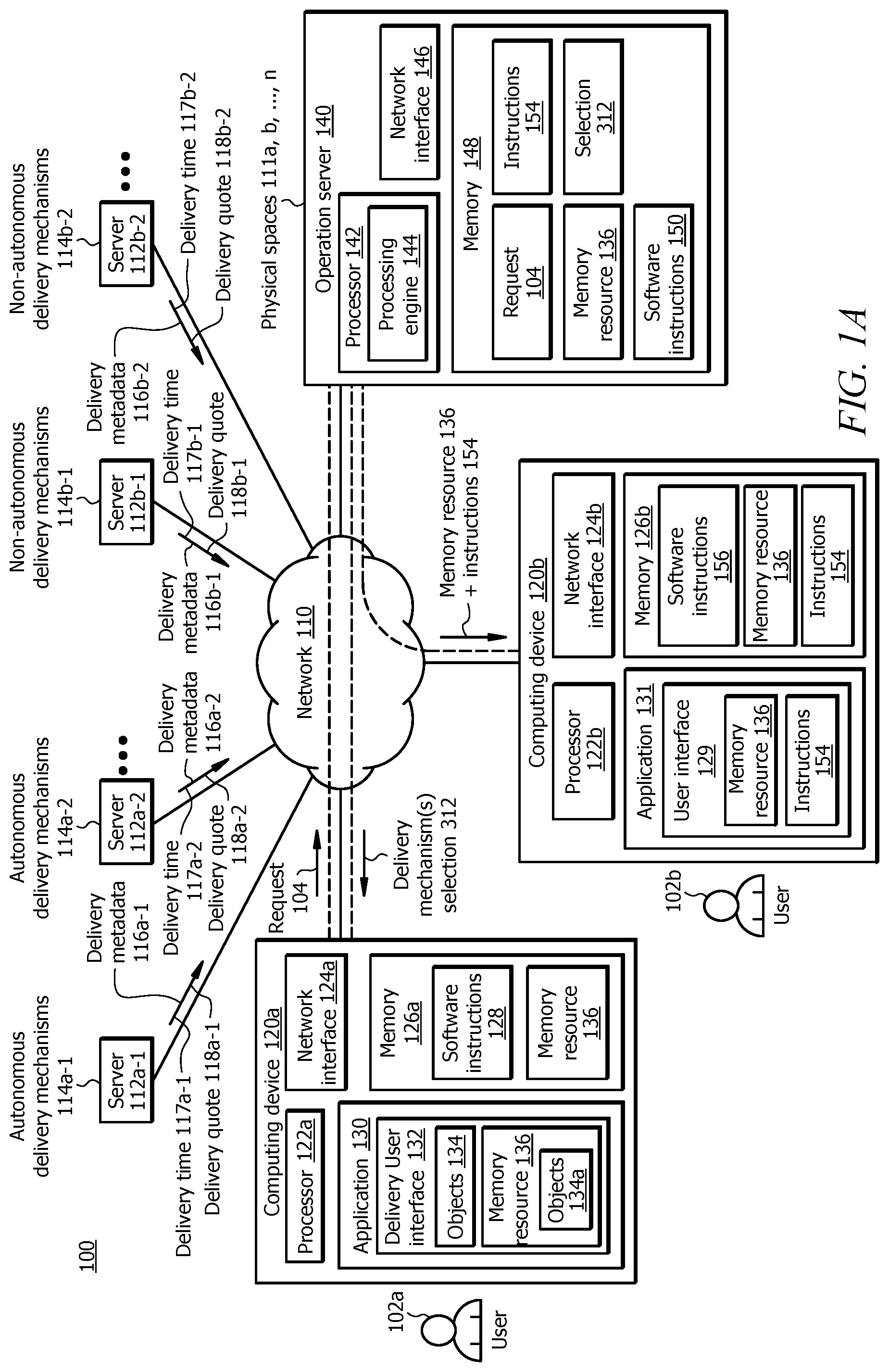 Patent US12321883 Figure 1 – Autonomous delivery mechanism and a user device network communication