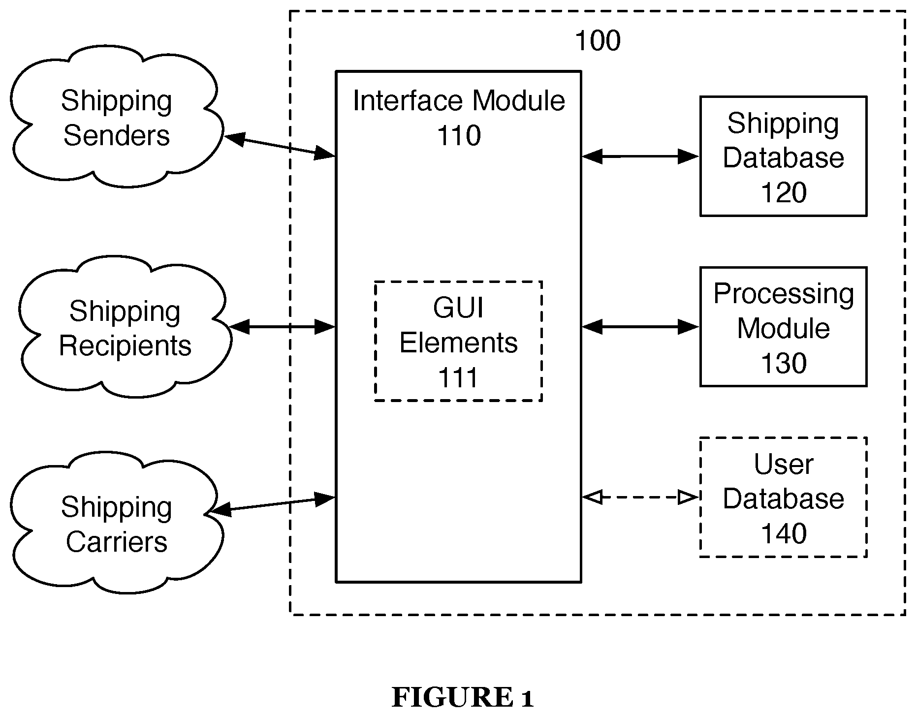 Patent US12321887 — System and methods for enabling efficient shipping and delivery — Figure 1