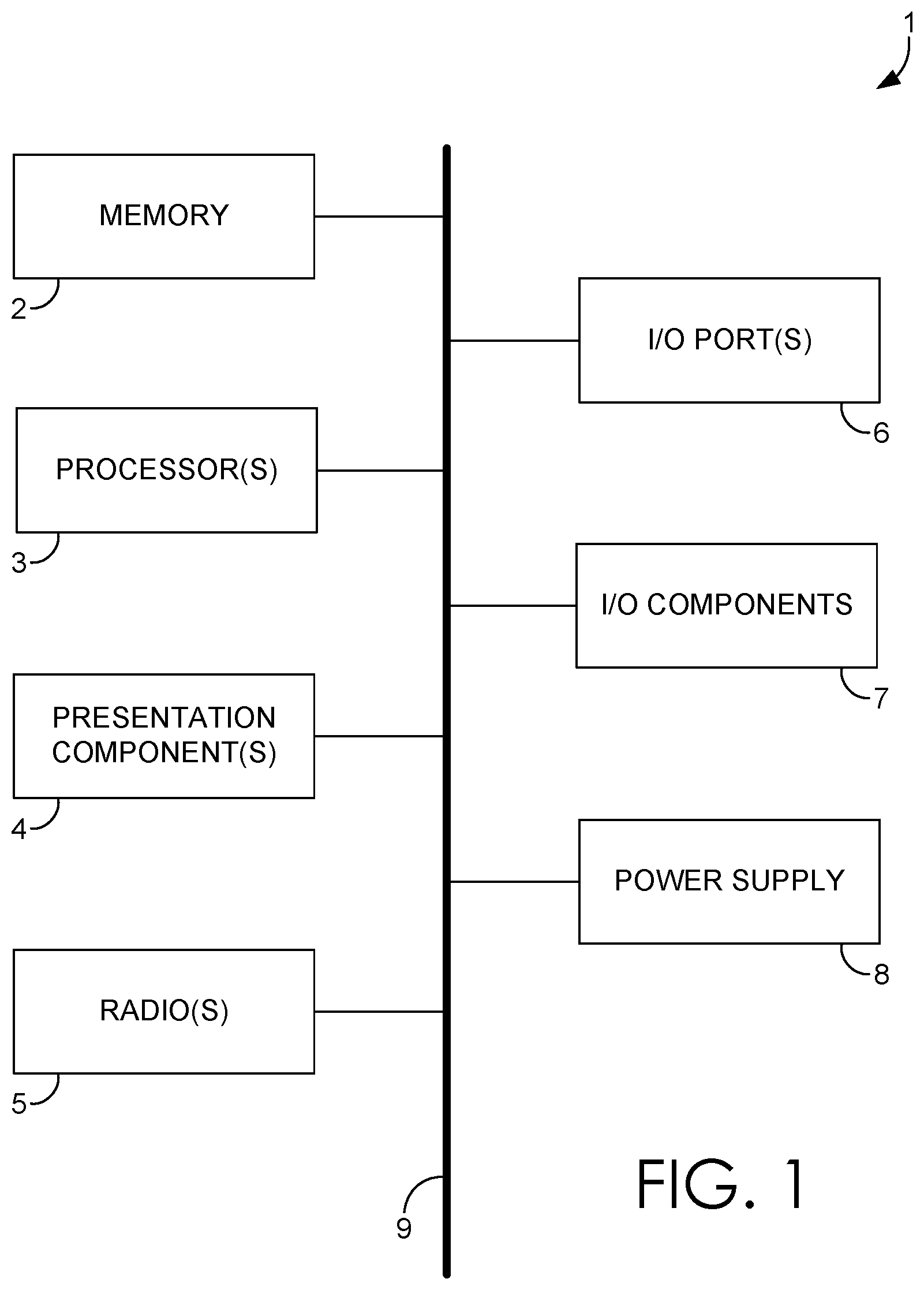 Patent US12321889 — Locating, identifying, and shifting objects in automated or semi-automated fashion including during transit — Figure 1