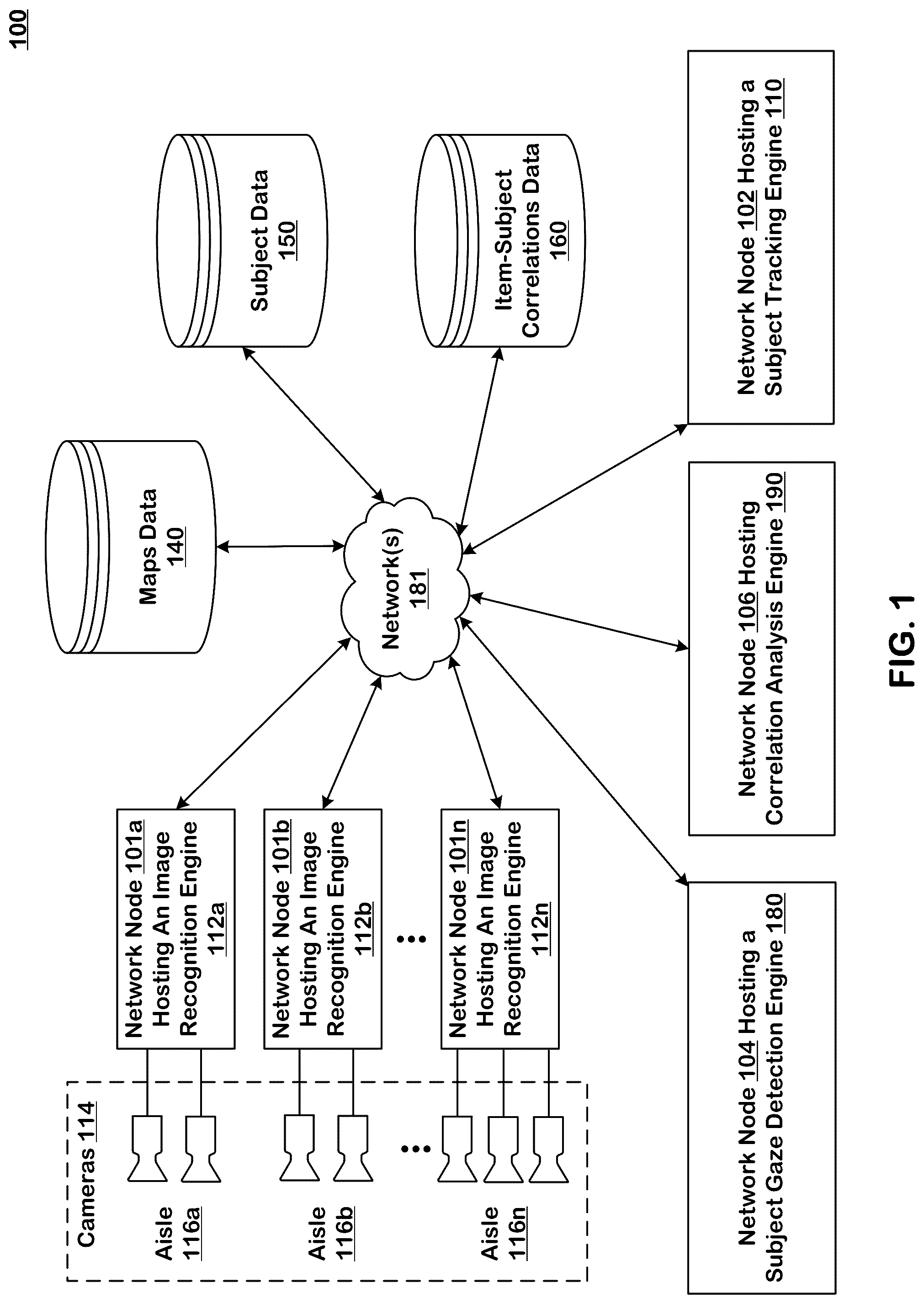 Patent US12321890 — Directional impression analysis using deep learning — Figure 1