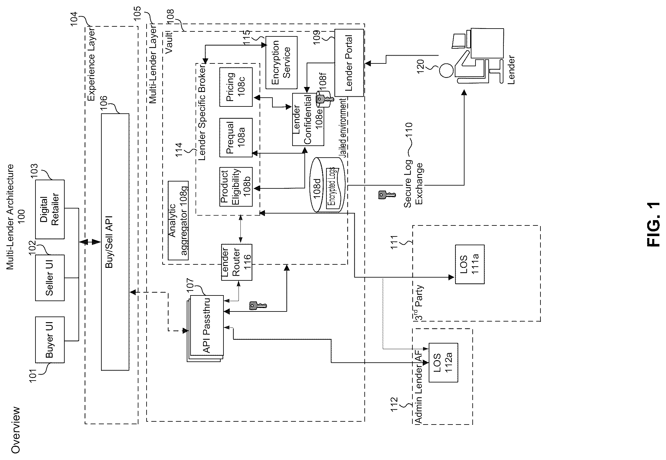 Patent US12321894 — Intelligent preprocessing routing to decisioning services — Figure 1